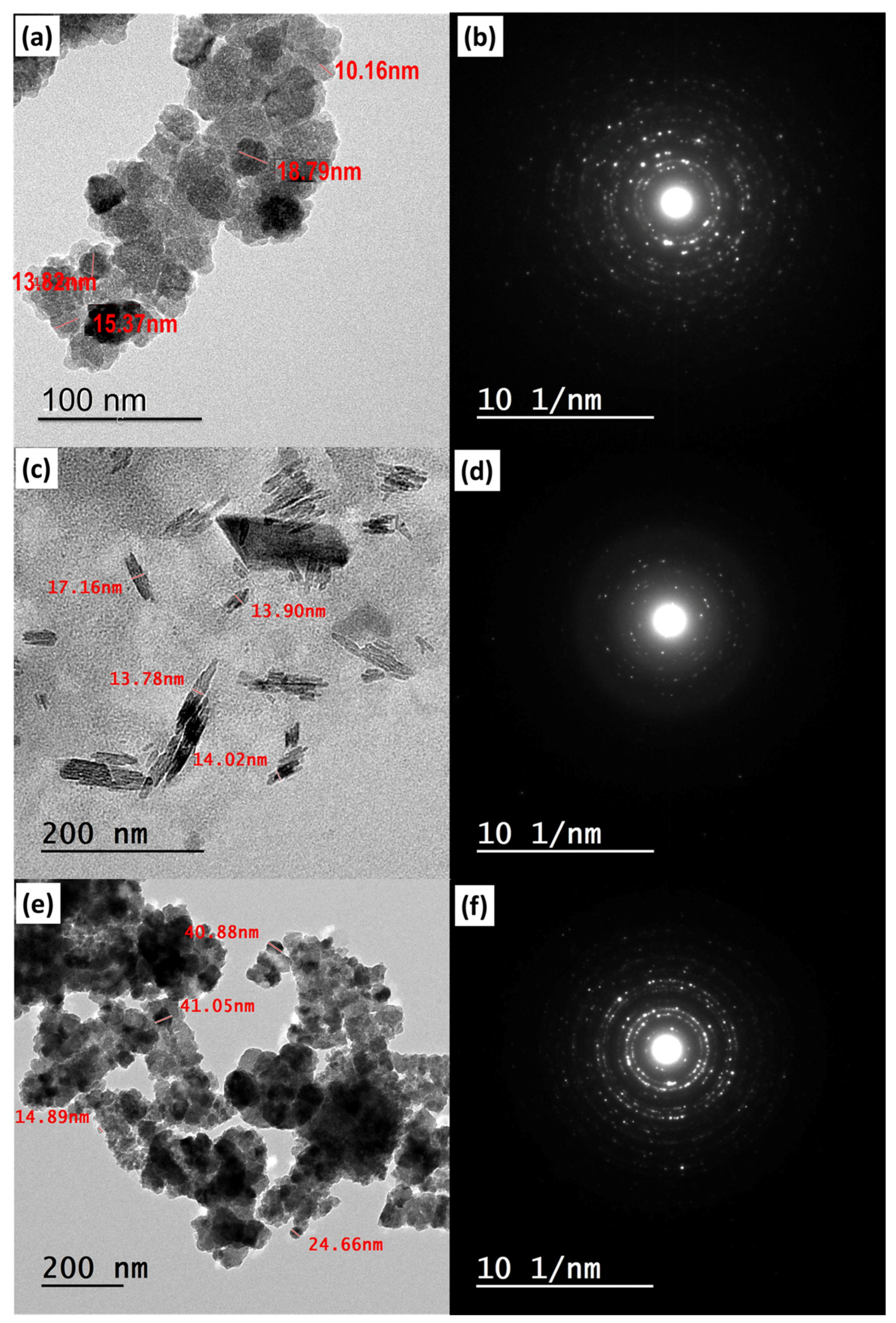 Pharmaceutics 17 01033 g009