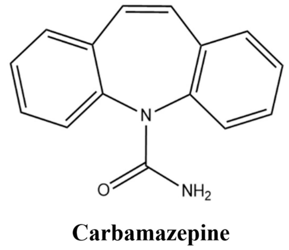 Pharmaceutics 17 01035 g001 Pharmaceutics 17 01035 g001