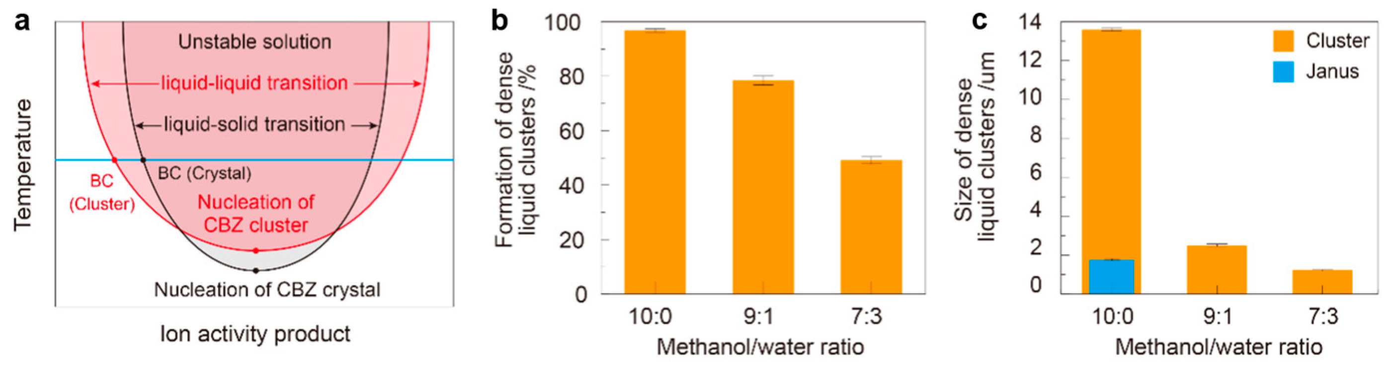 Pharmaceutics 17 01035 g004 Pharmaceutics 17 01035 g004