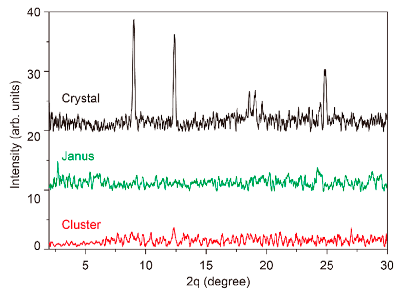 Pharmaceutics 17 01035 g006 Pharmaceutics 17 01035 g006
