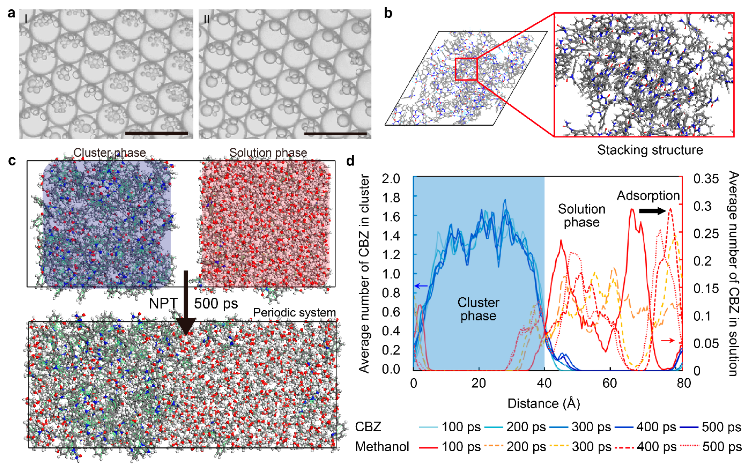 Pharmaceutics 17 01035 g007 Pharmaceutics 17 01035 g007