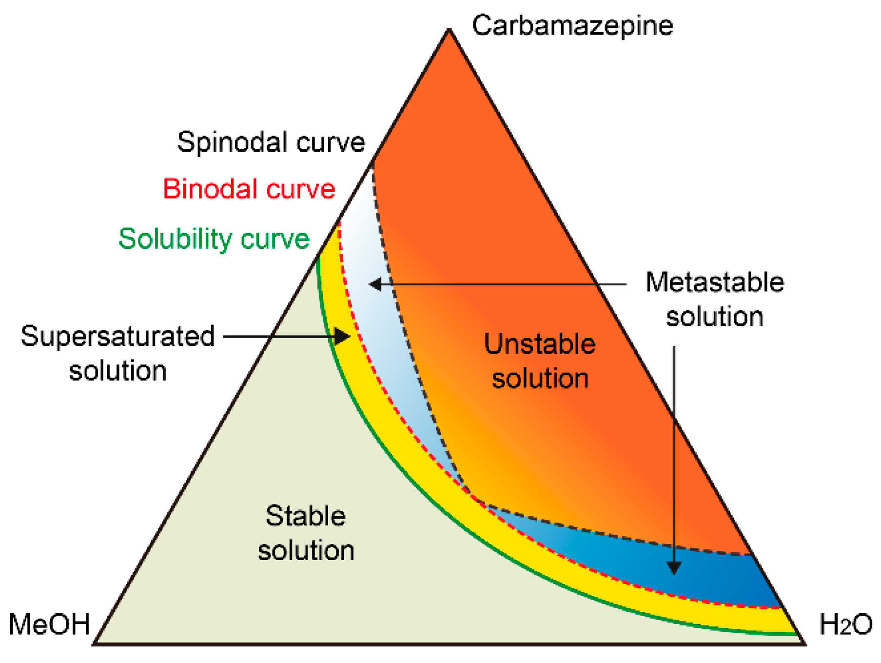 Pharmaceutics 17 01035 g009 Pharmaceutics 17 01035 g009