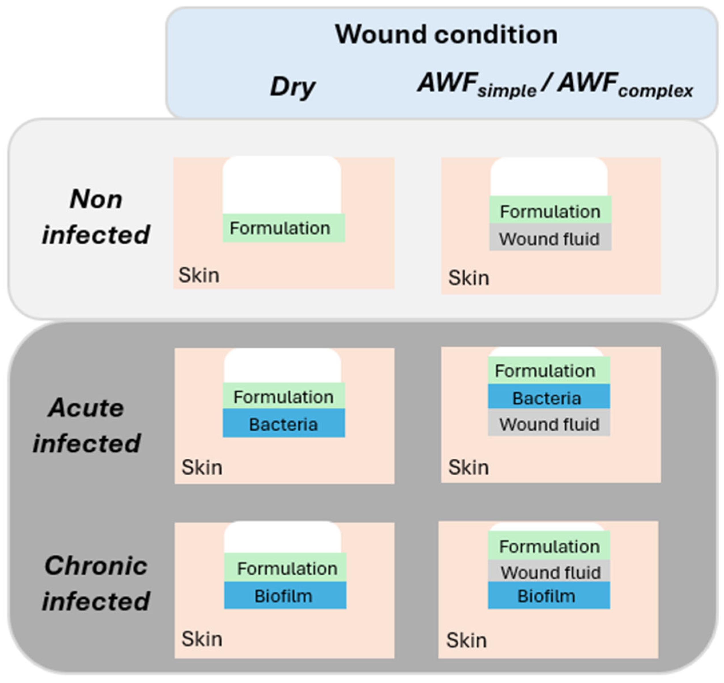 Pharmaceutics 17 01039 g002