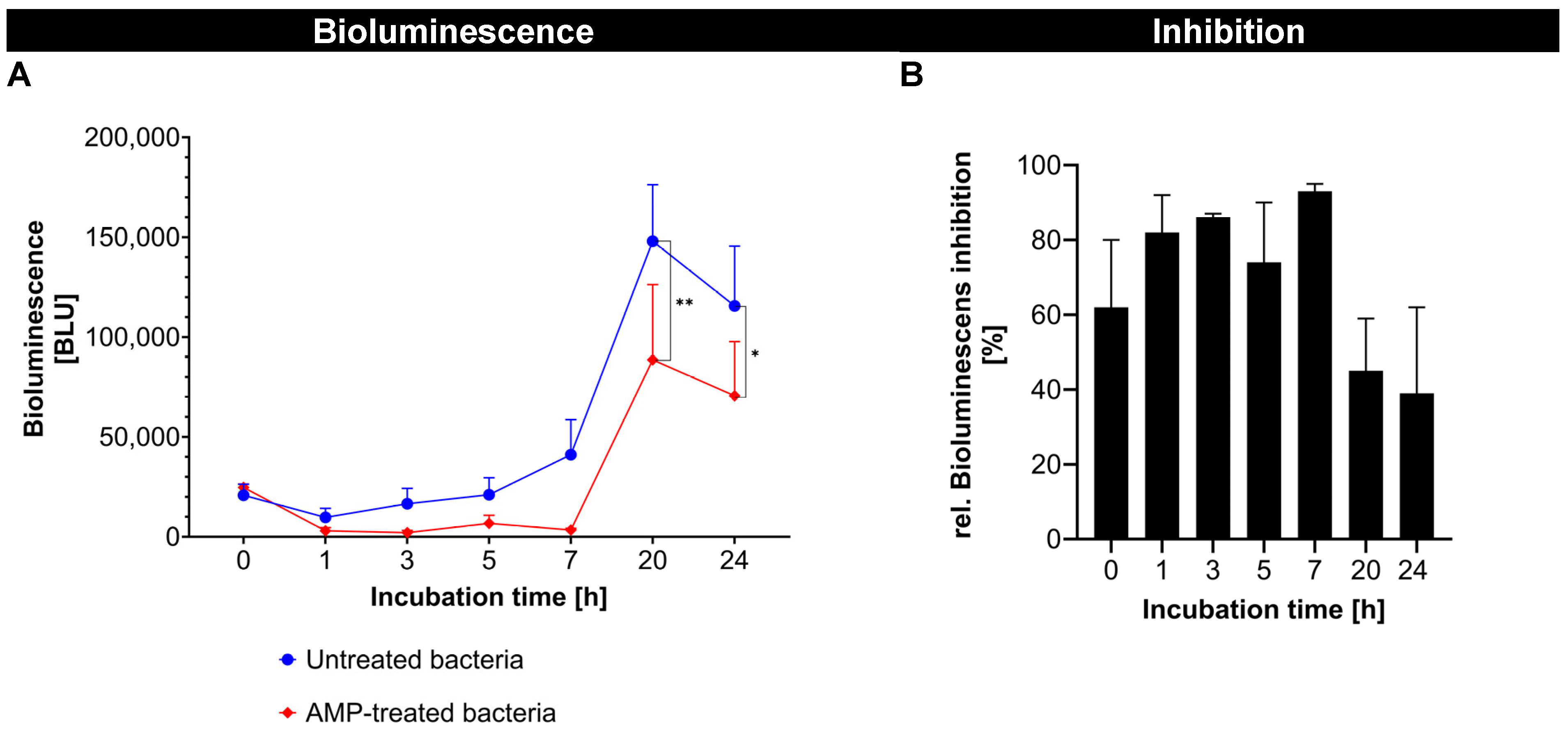 Pharmaceutics 17 01039 g003