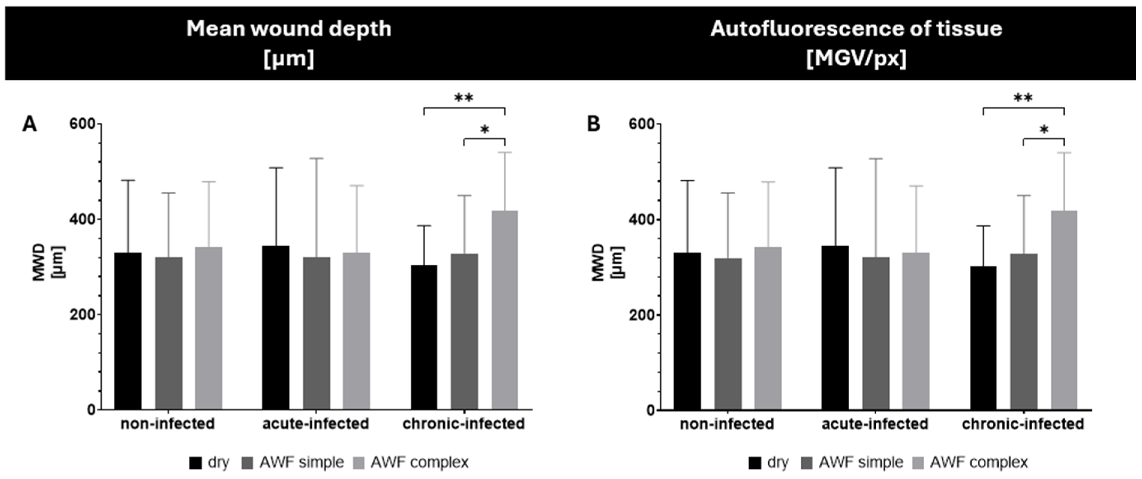 Pharmaceutics 17 01039 g008