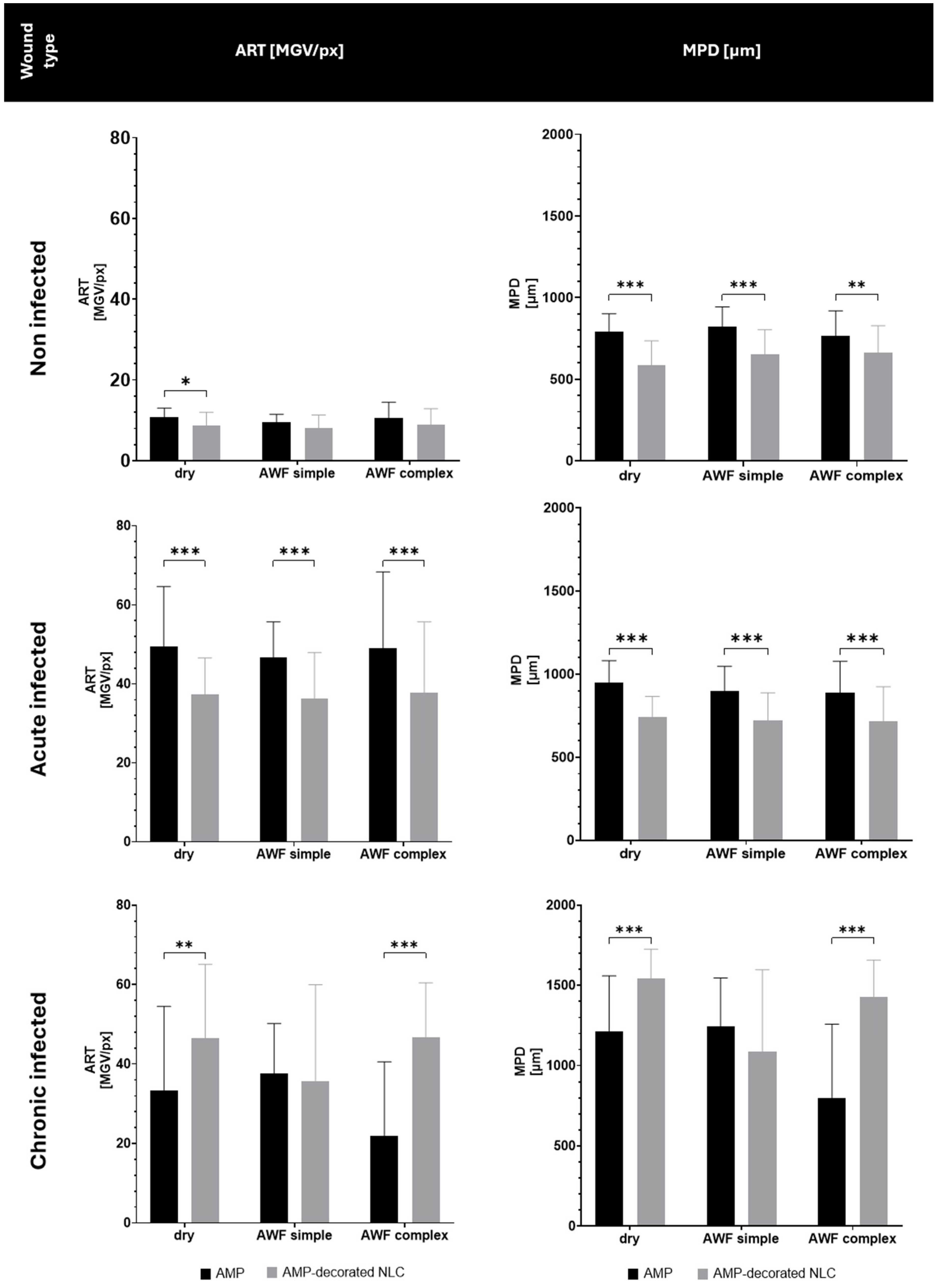 Pharmaceutics 17 01039 g010