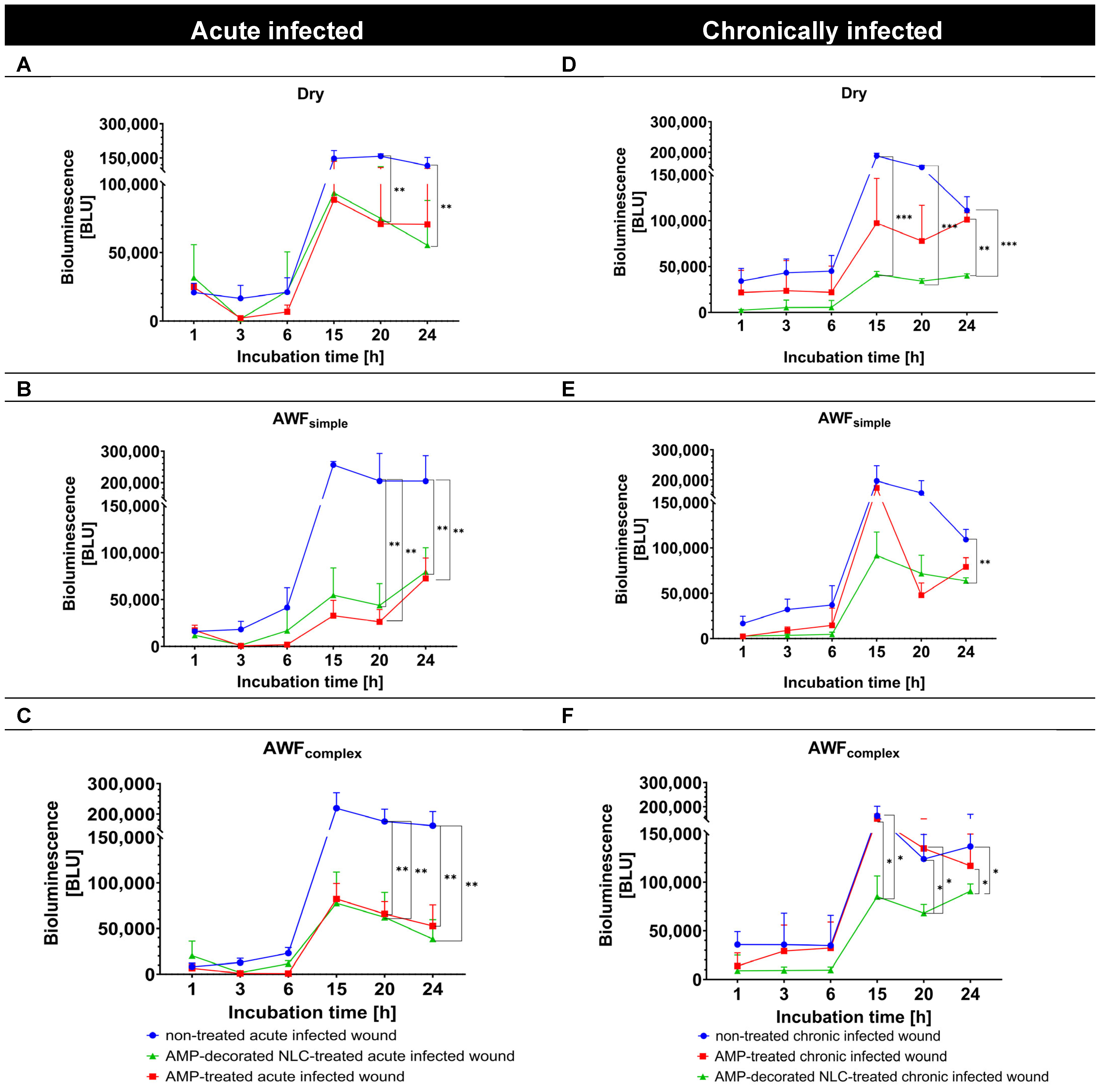 Pharmaceutics 17 01039 g011