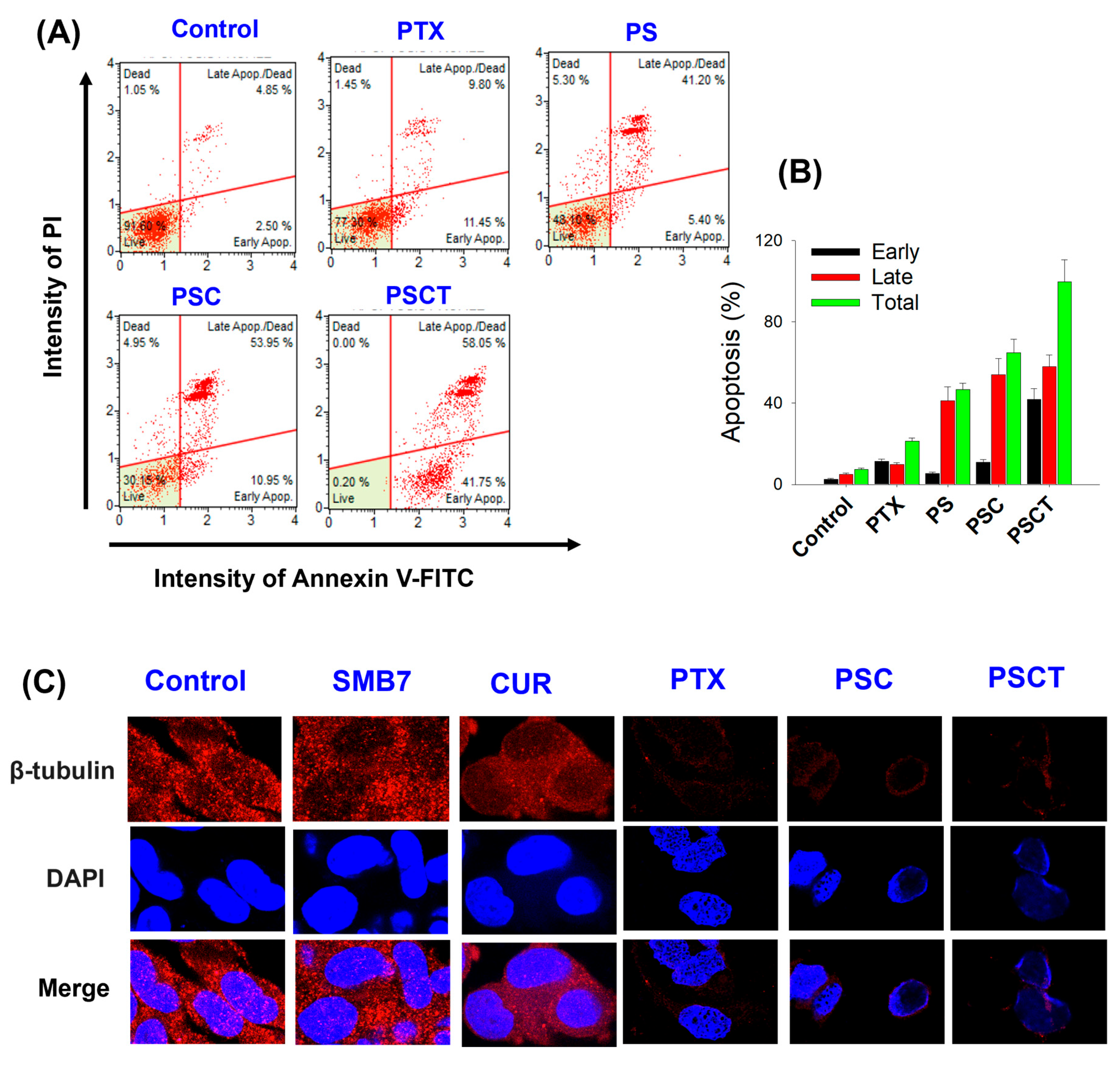Pharmaceutics 17 01042 g004