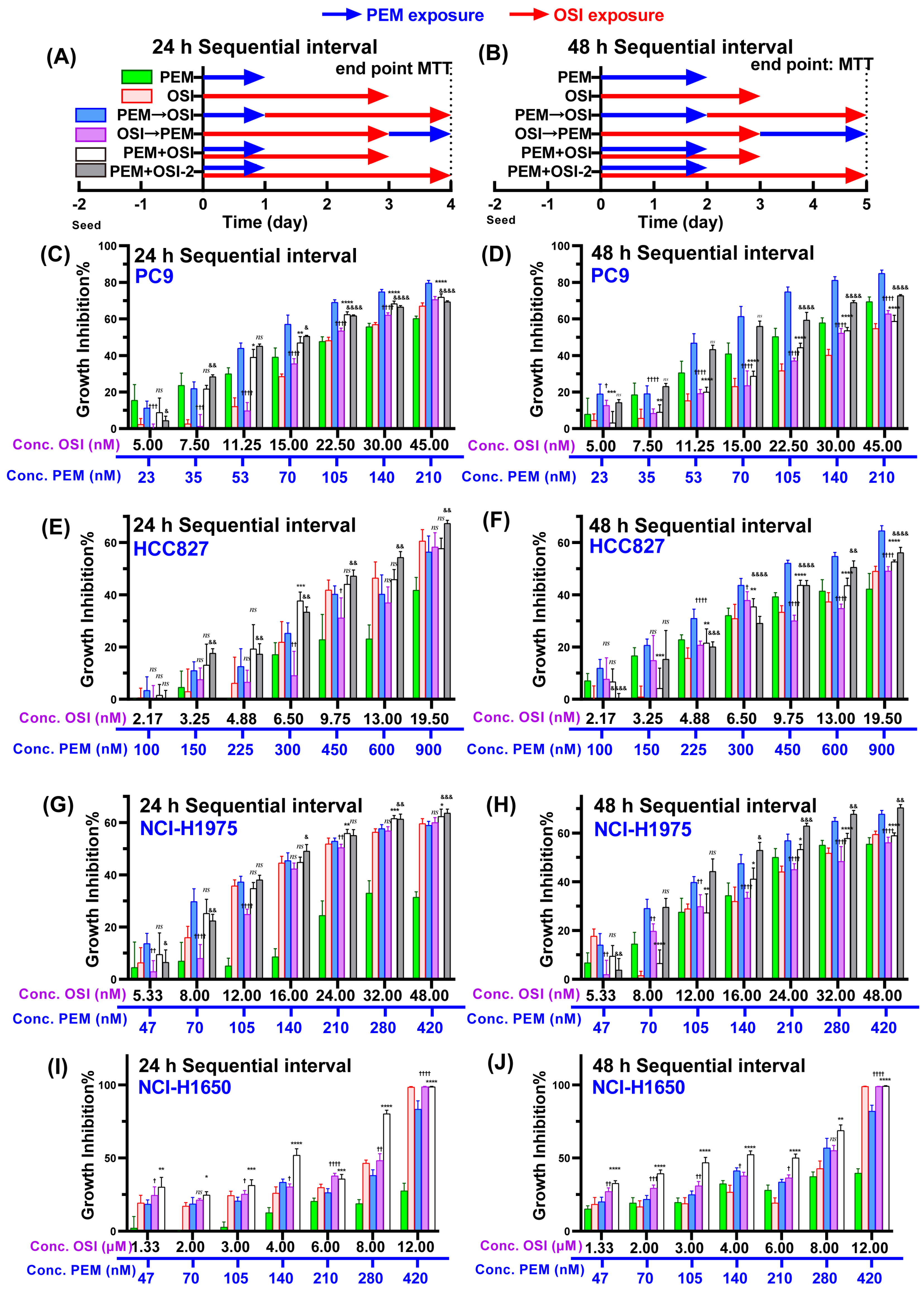 Pharmaceutics 17 01044 g002 Pharmaceutics 17 01044 g002