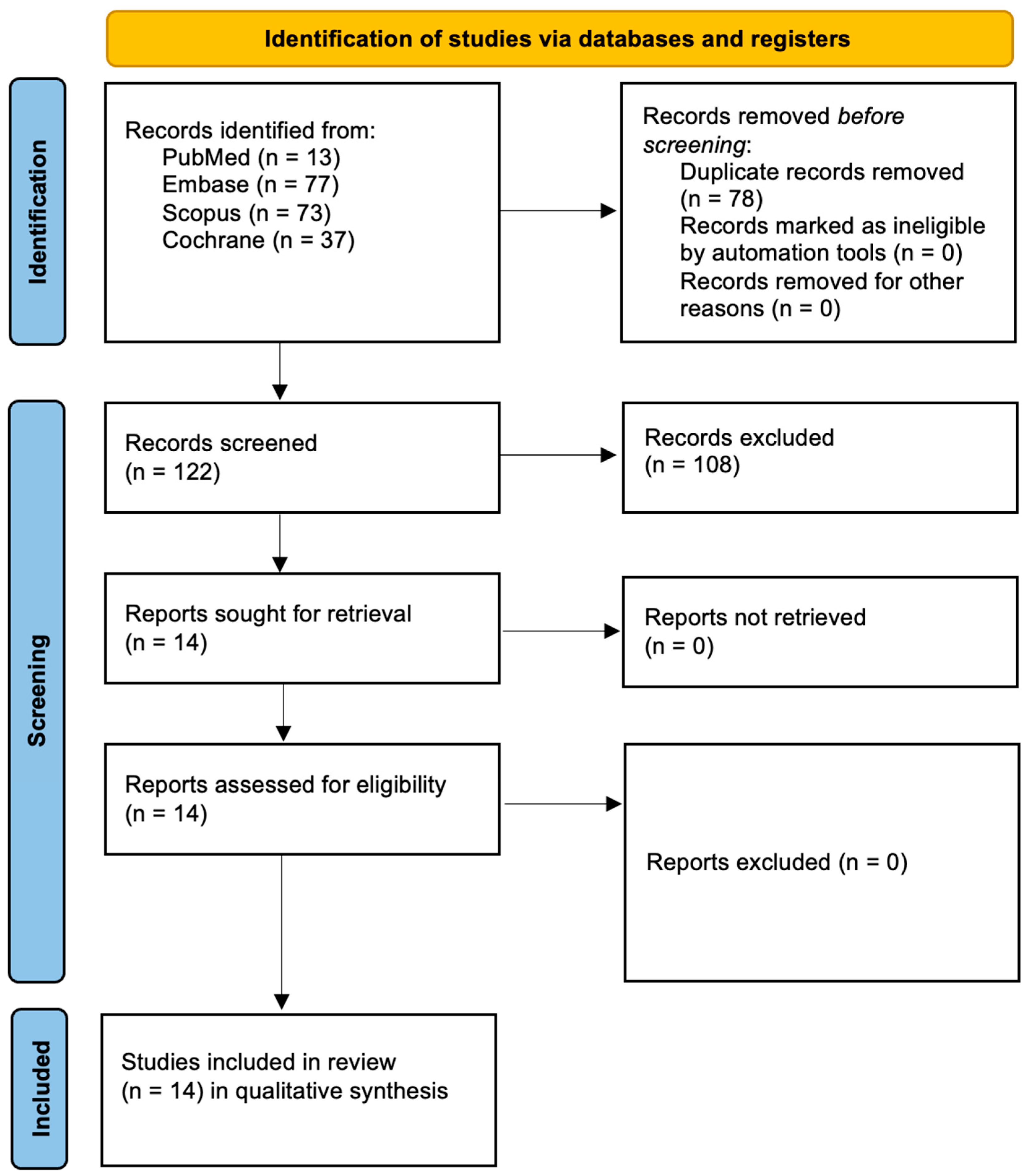 Pharmaceutics 17 01046 g001 Pharmaceutics 17 01046 g001