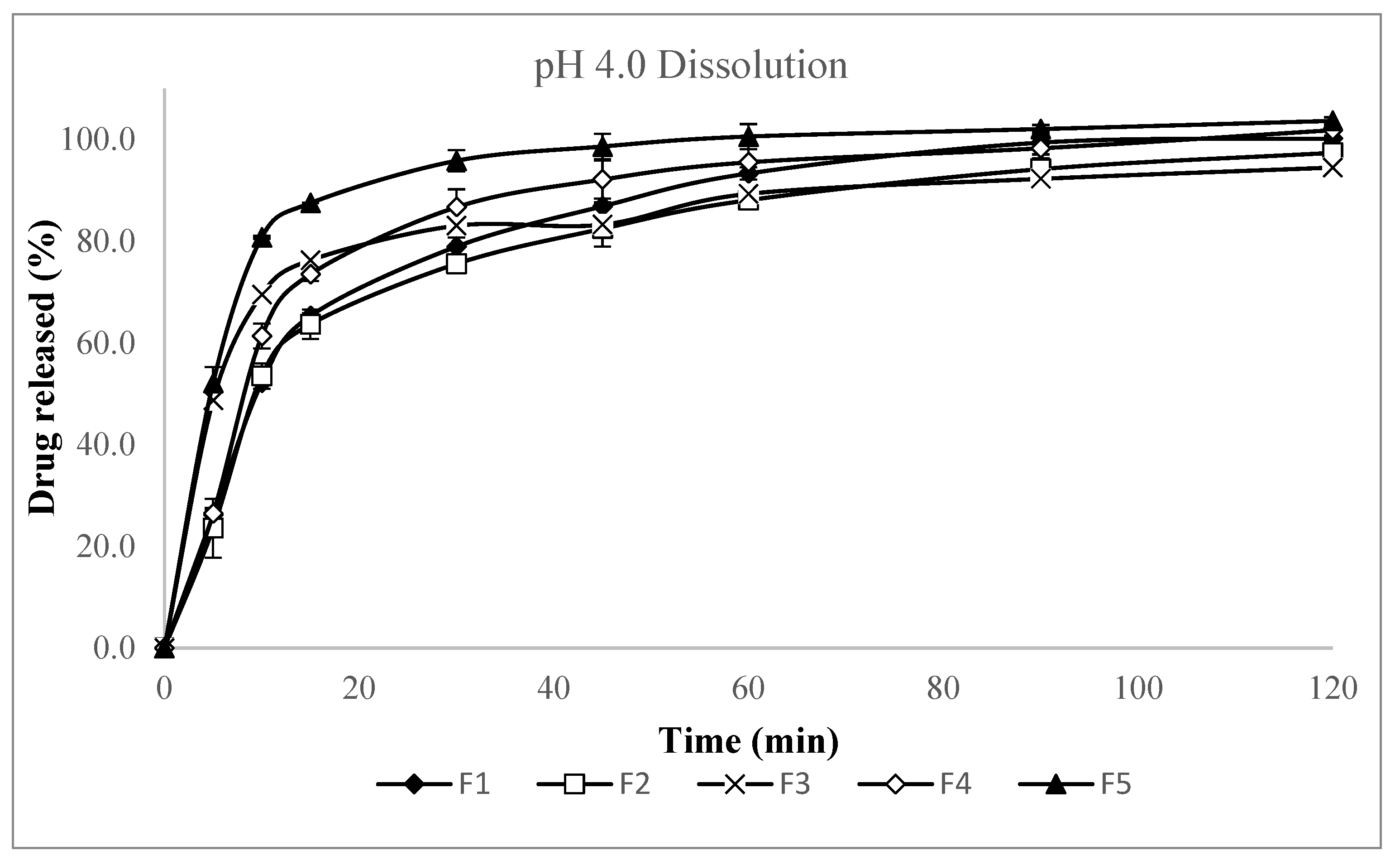 Pharmaceutics 17 01047 g002