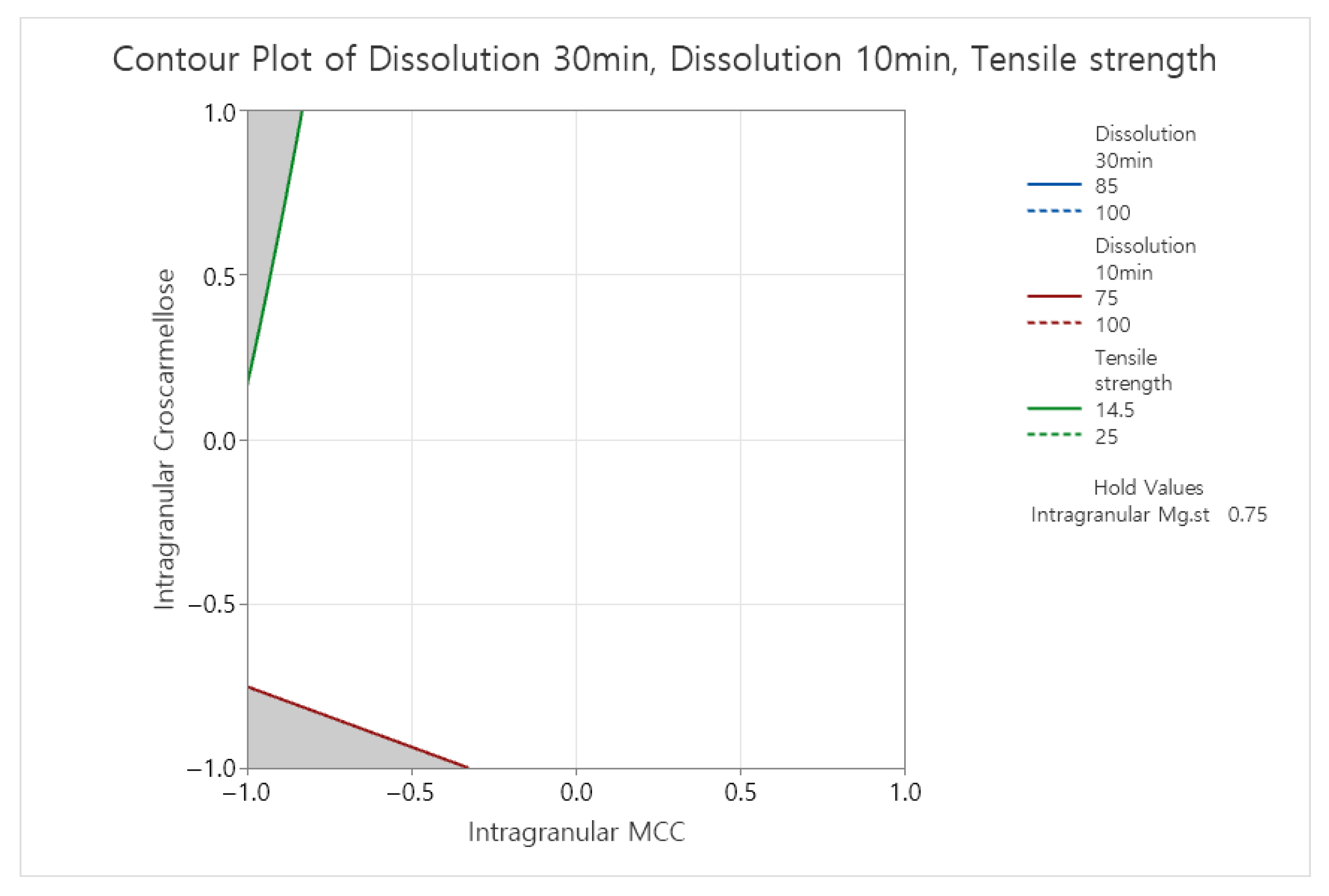Pharmaceutics 17 01047 g004