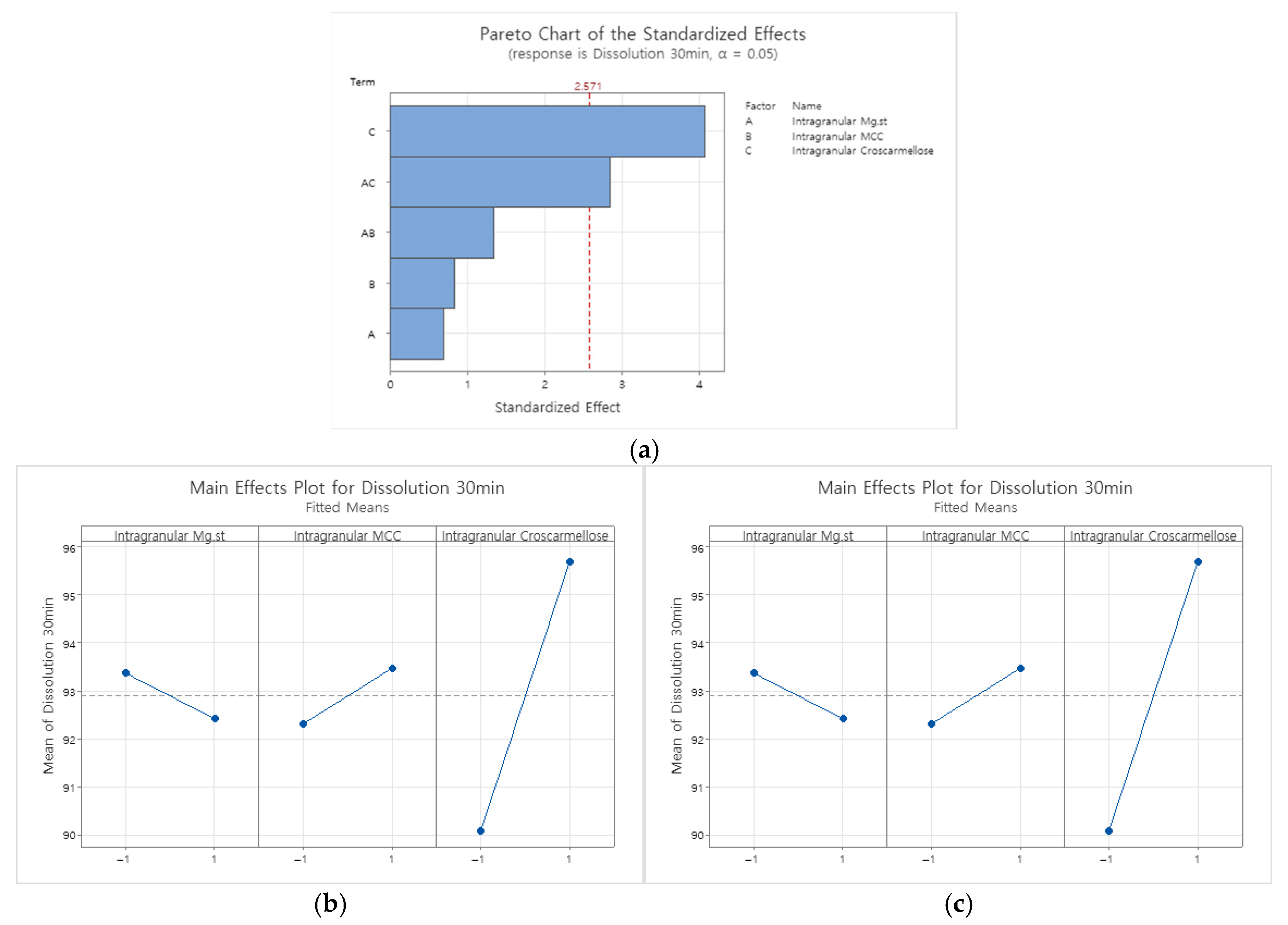 Pharmaceutics 17 01047 g0a3