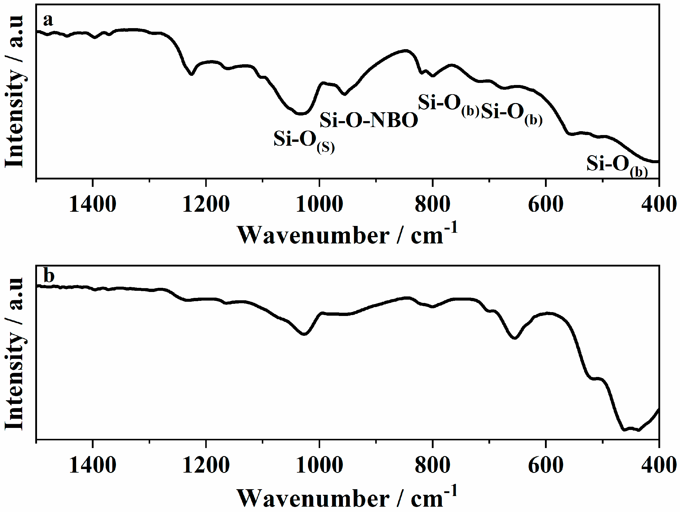 Pharmaceutics 17 01048 g002