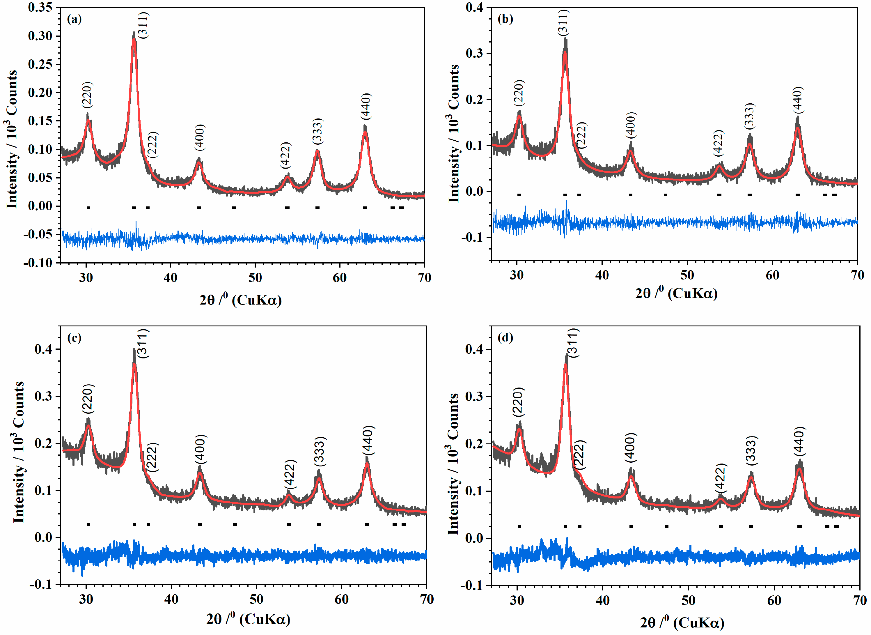 Pharmaceutics 17 01048 g003