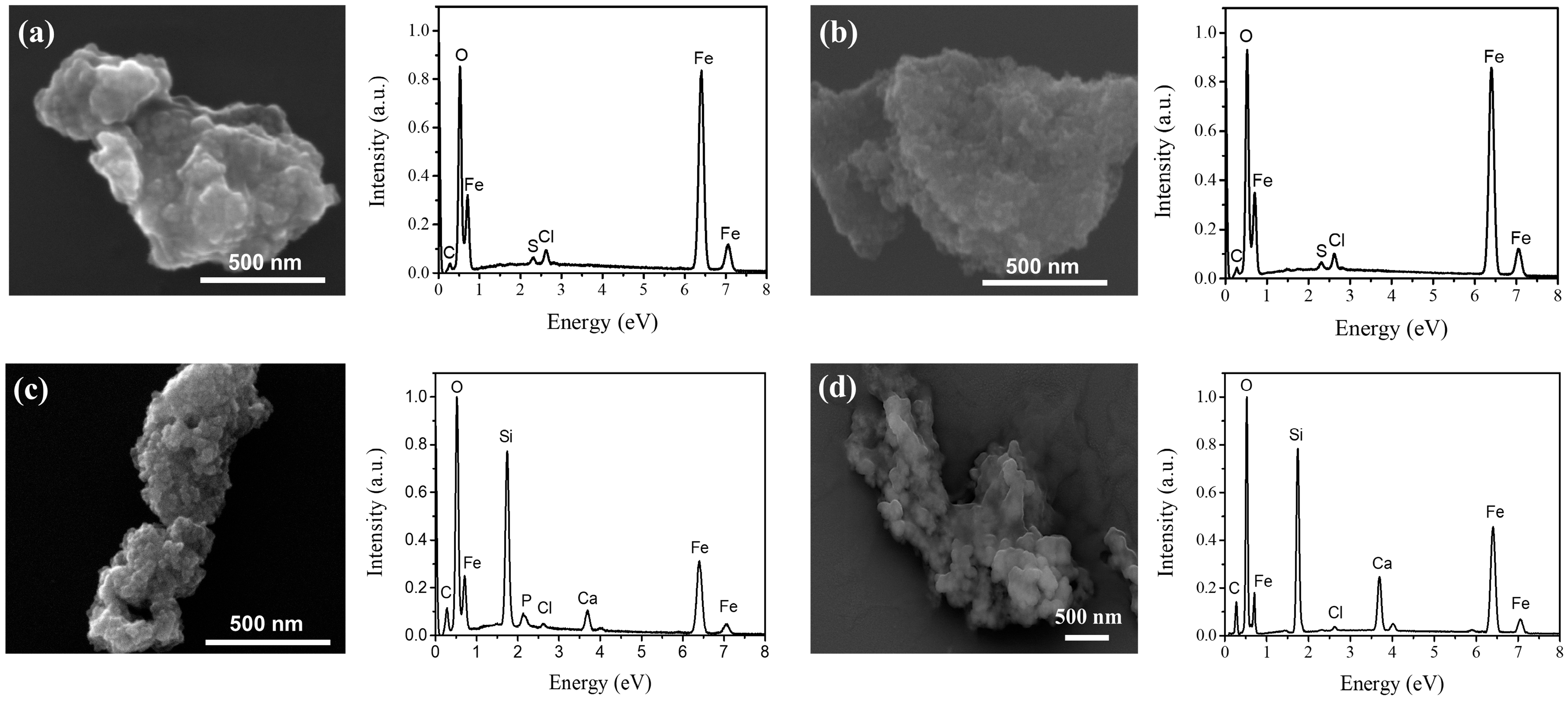 Pharmaceutics 17 01048 g006