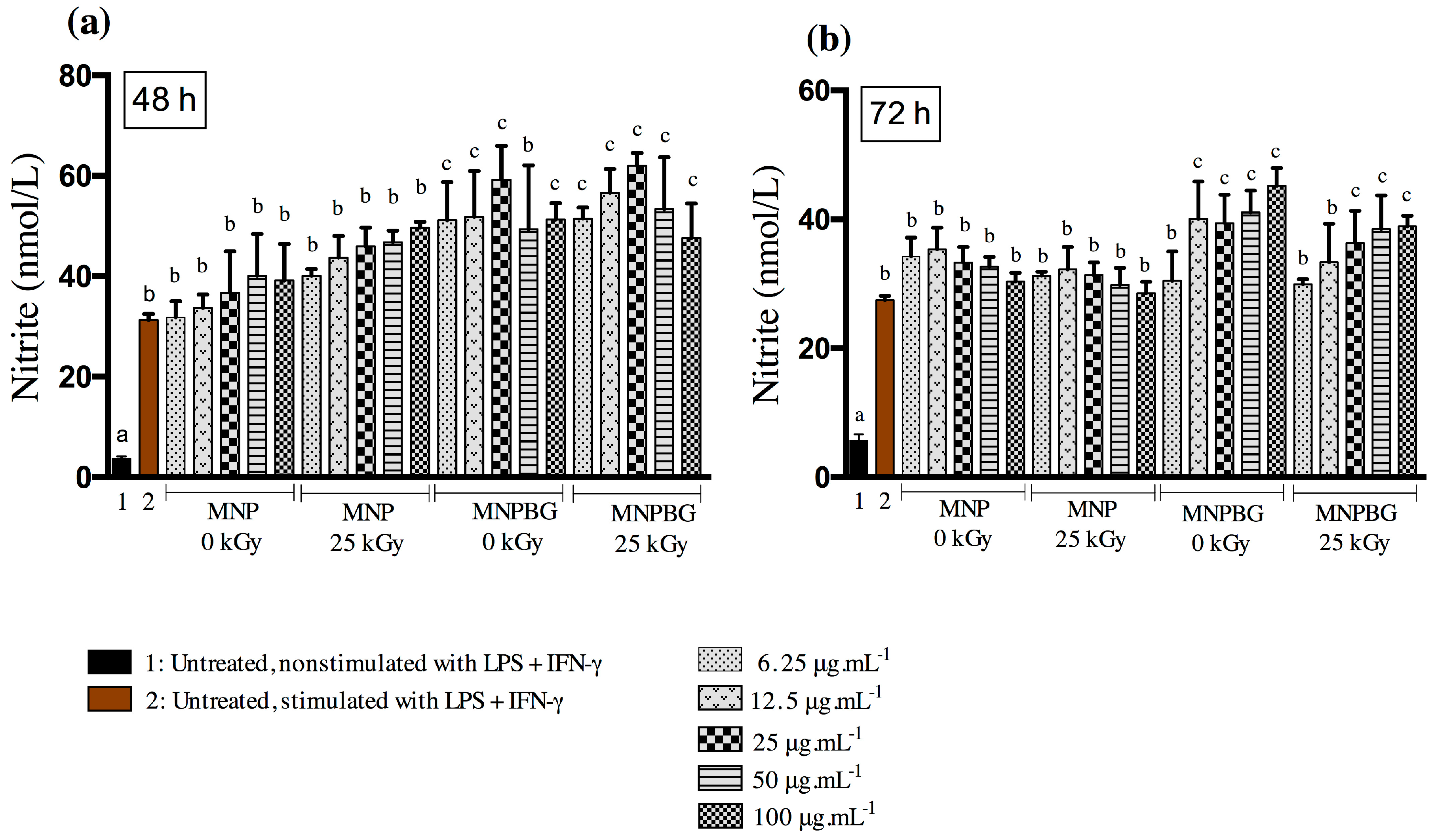 Pharmaceutics 17 01048 g009