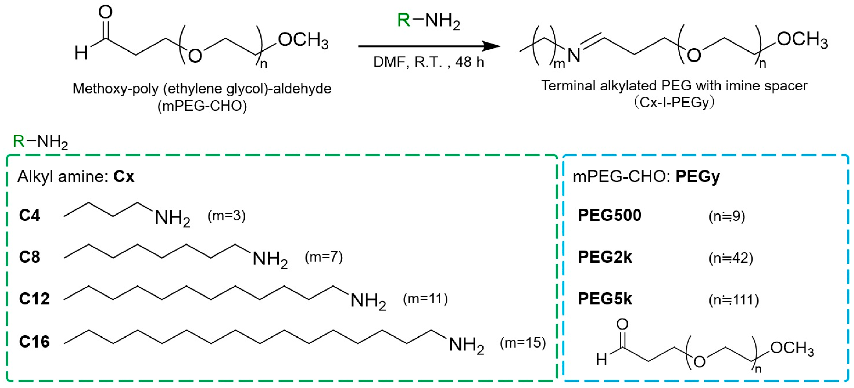 Pharmaceutics 17 01054 g001 Pharmaceutics 17 01054 g001