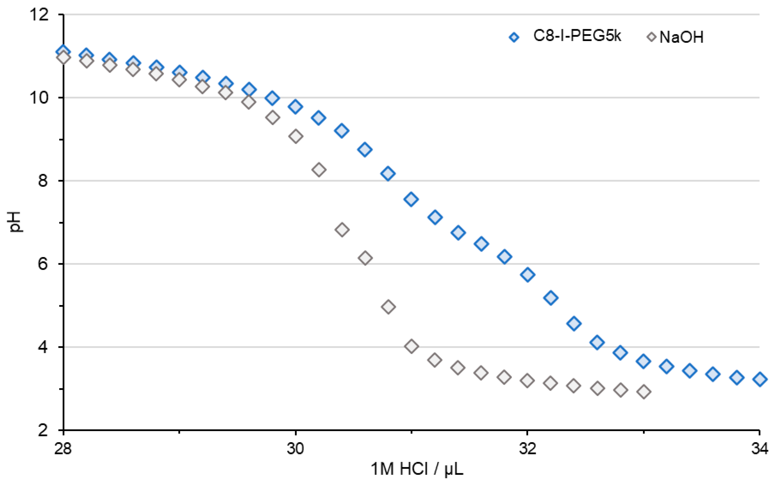 Pharmaceutics 17 01054 g004 Pharmaceutics 17 01054 g004