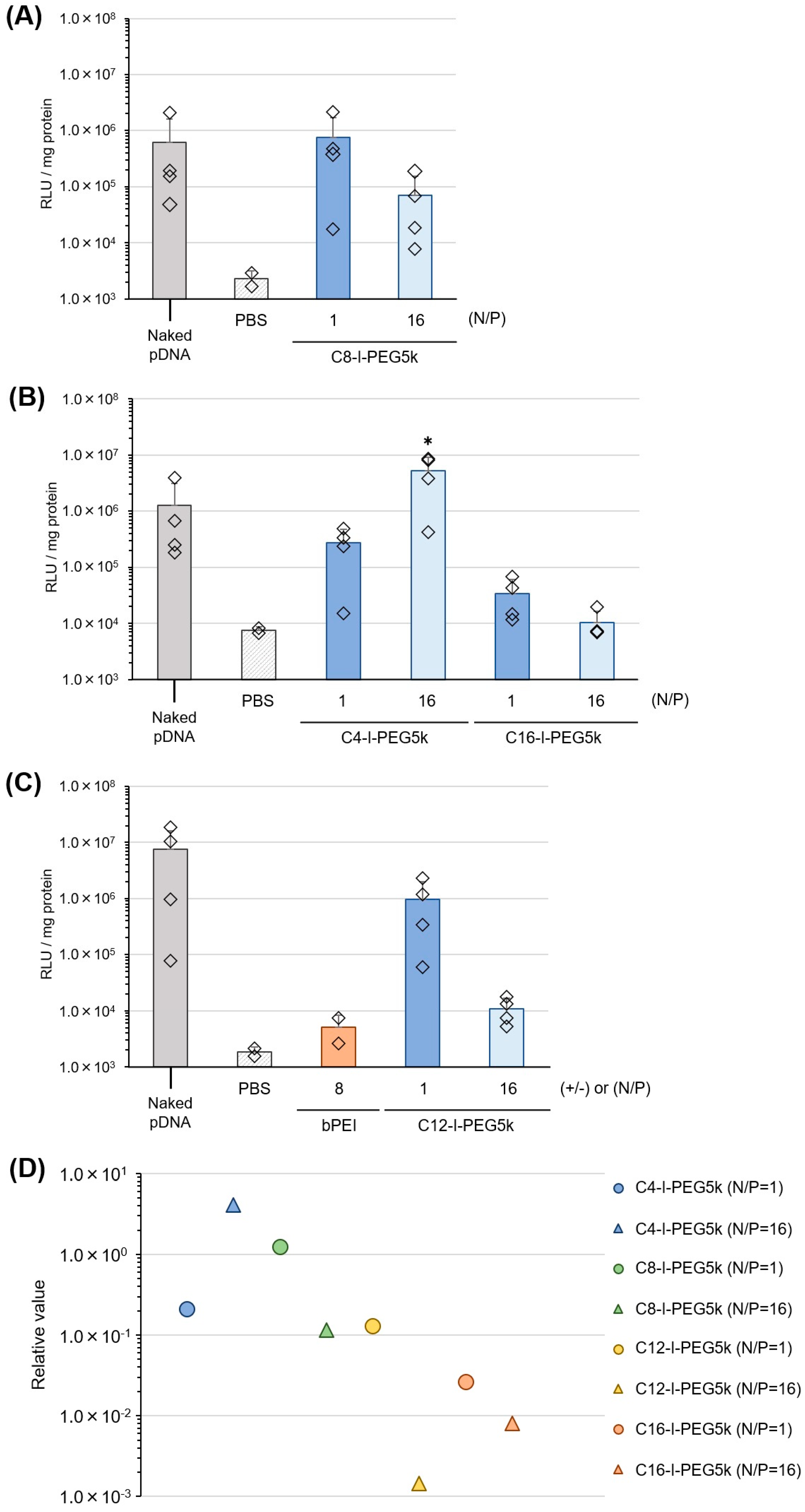 Pharmaceutics 17 01054 g010 Pharmaceutics 17 01054 g010