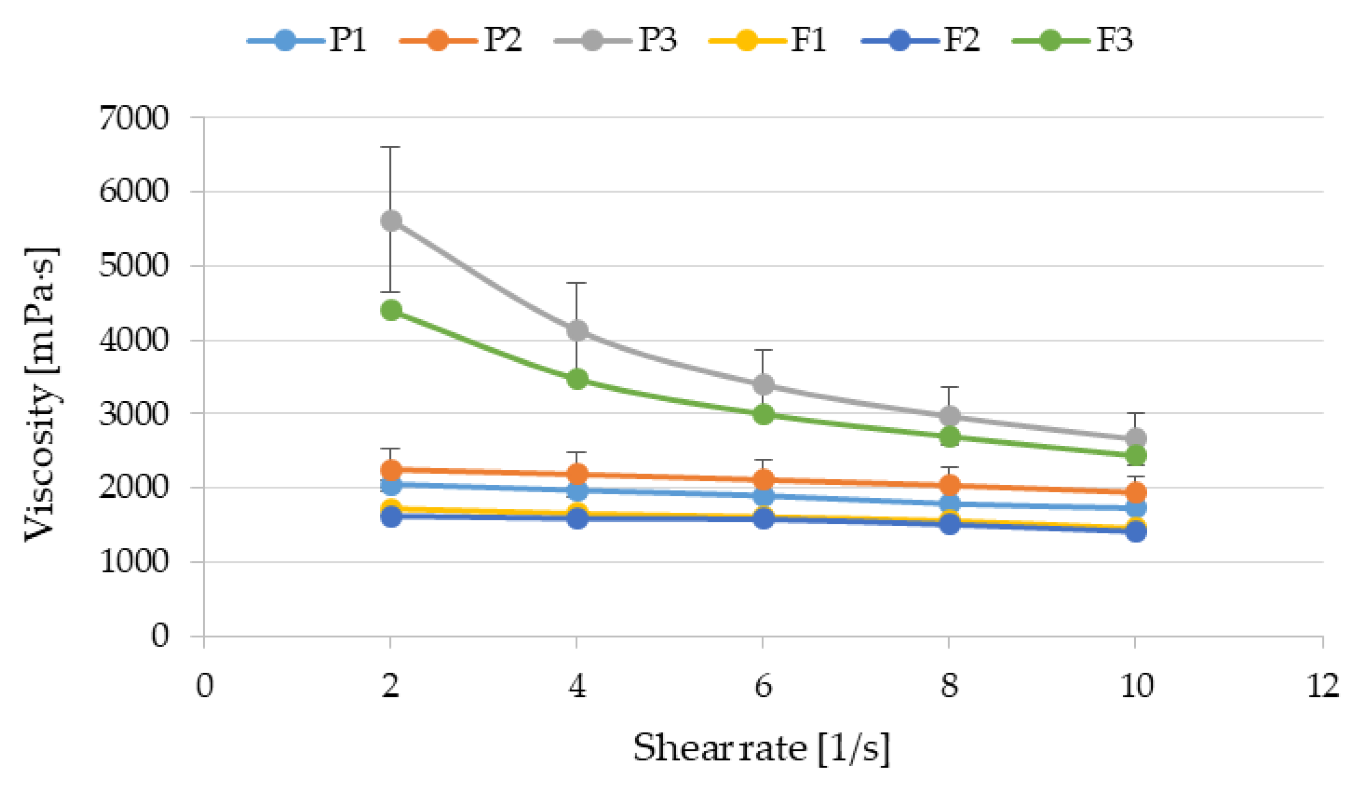 Pharmaceutics 17 01055 g007 Pharmaceutics 17 01055 g007