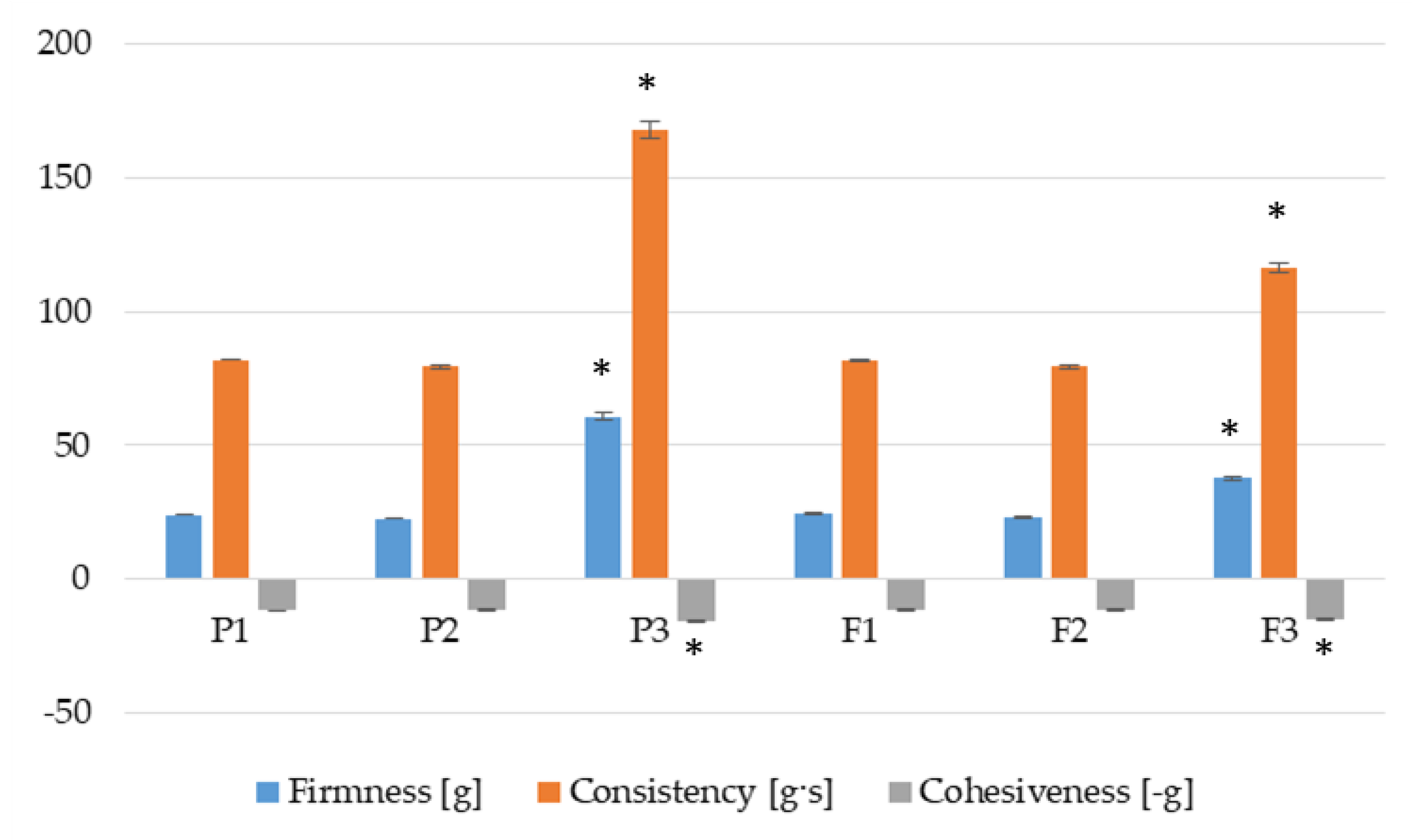 Pharmaceutics 17 01055 g008 Pharmaceutics 17 01055 g008