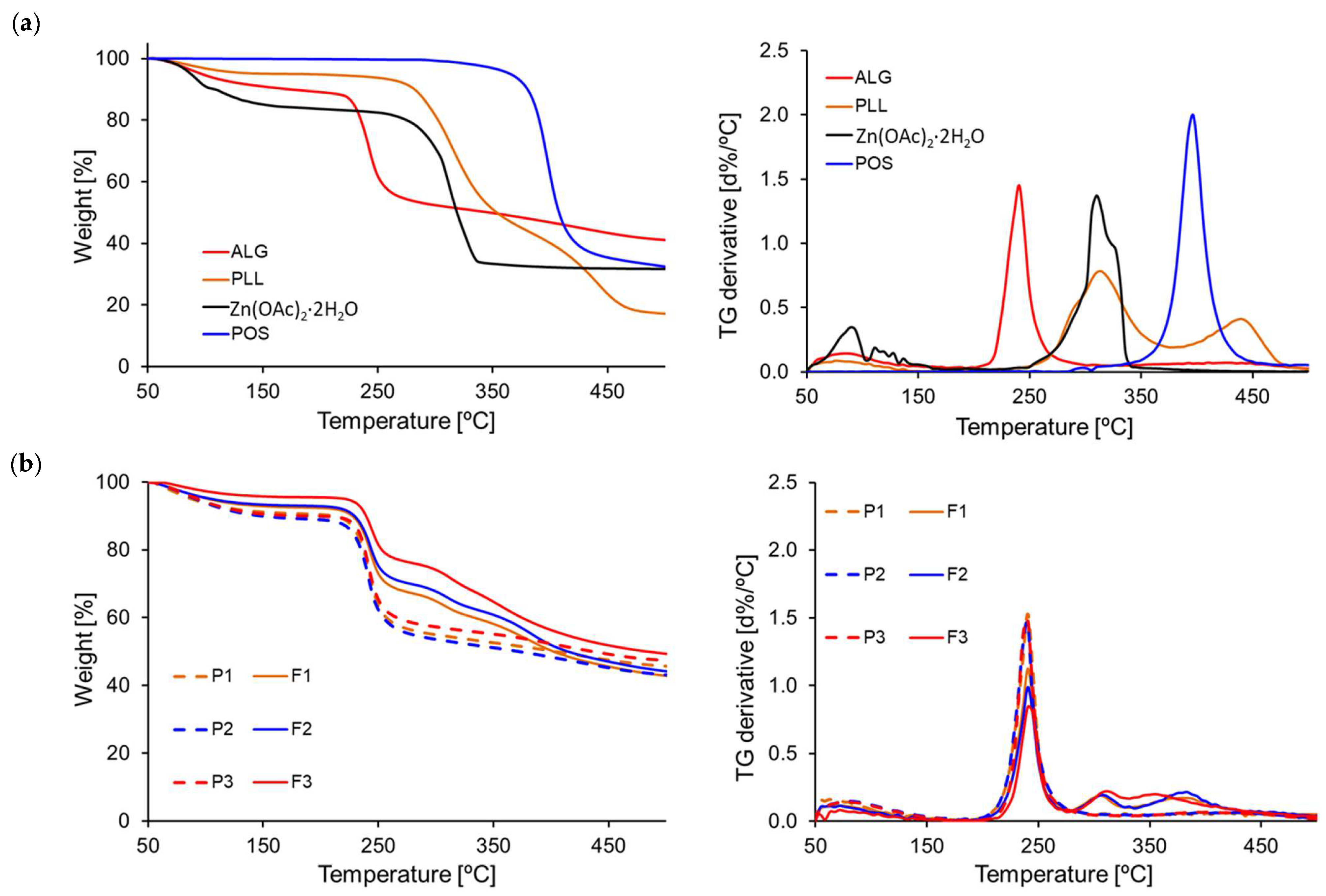 Pharmaceutics 17 01055 g011 Pharmaceutics 17 01055 g011