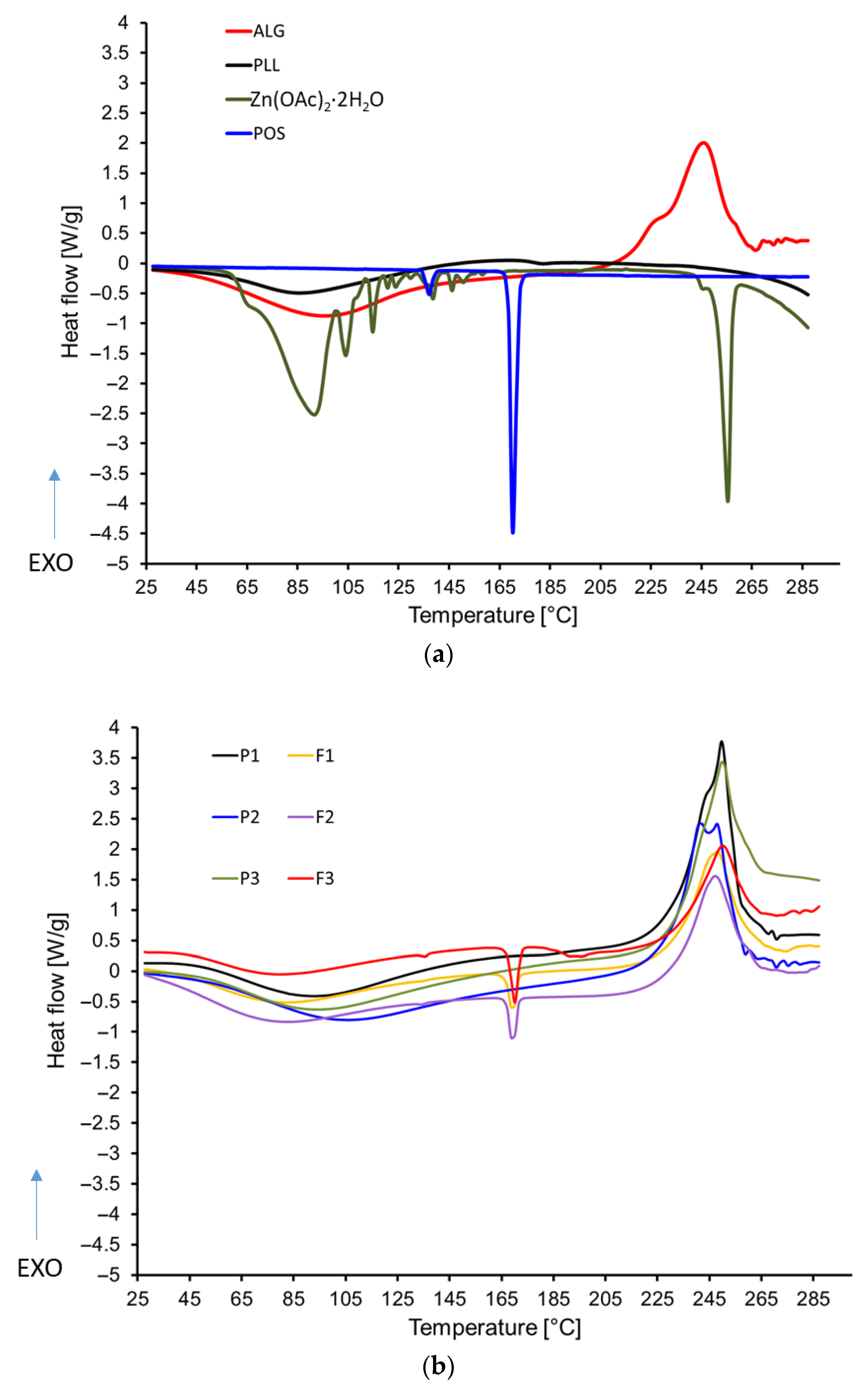Pharmaceutics 17 01055 g012 Pharmaceutics 17 01055 g012