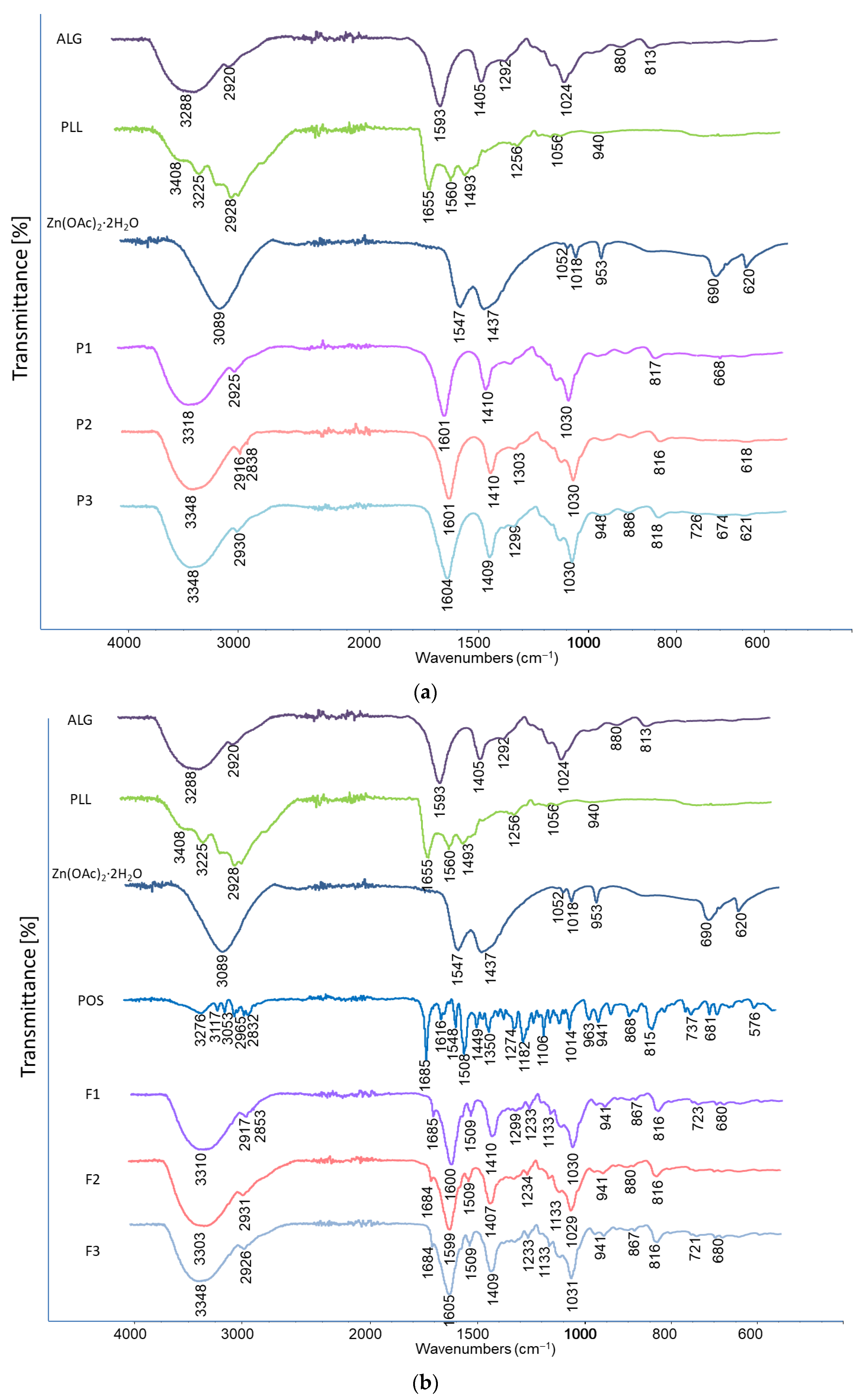Pharmaceutics 17 01055 g013 Pharmaceutics 17 01055 g013