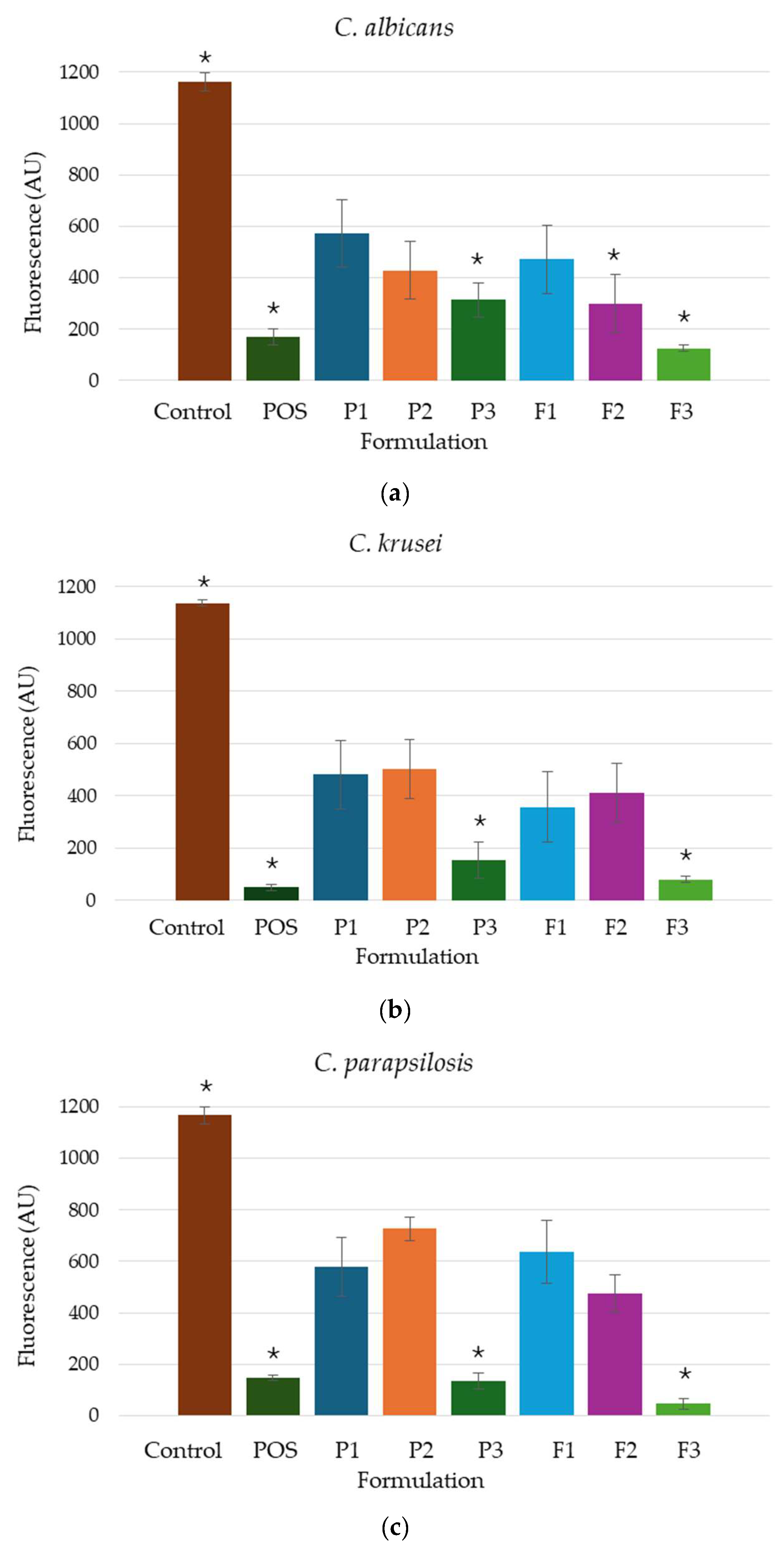 Pharmaceutics 17 01055 g016 Pharmaceutics 17 01055 g016
