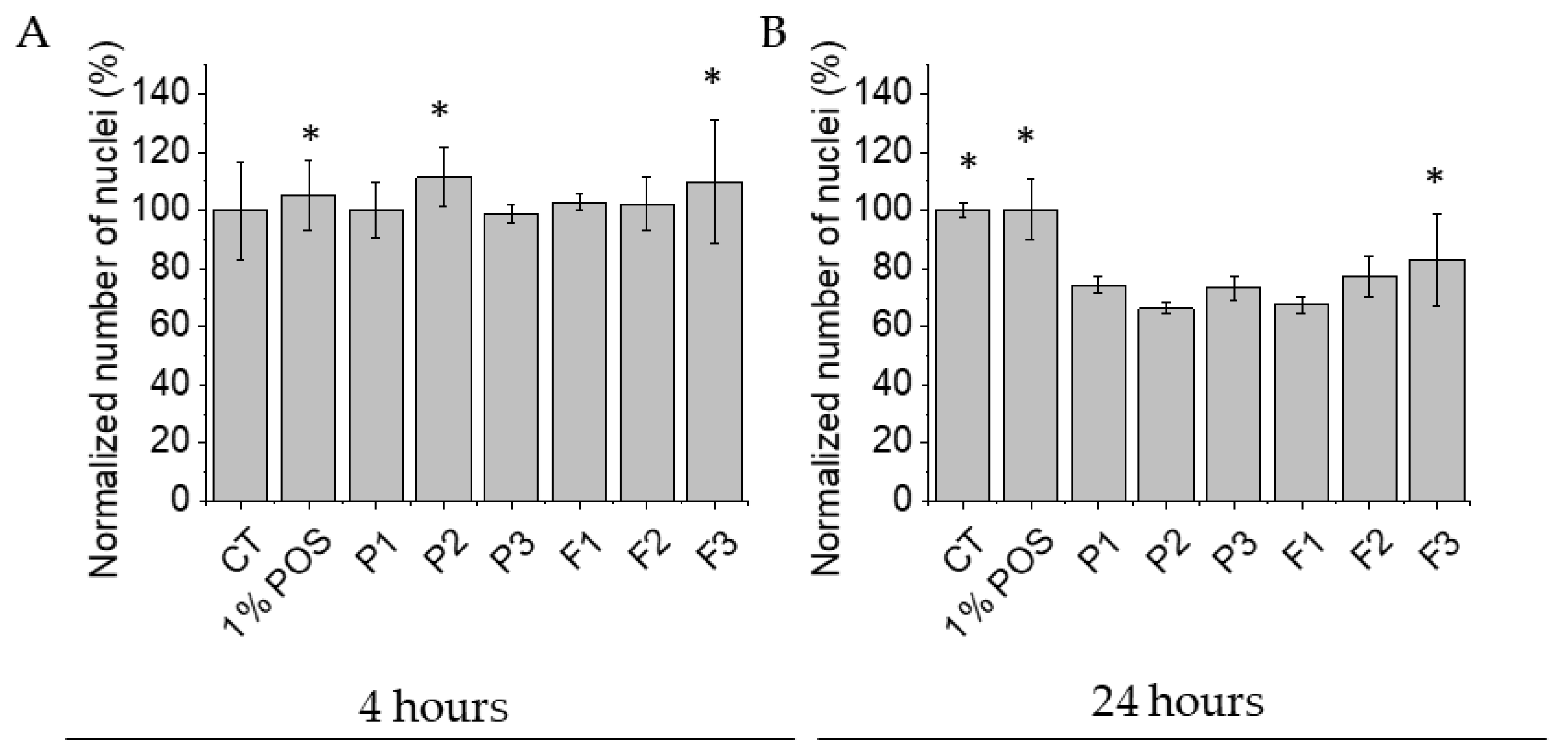 Pharmaceutics 17 01055 g019 Pharmaceutics 17 01055 g019