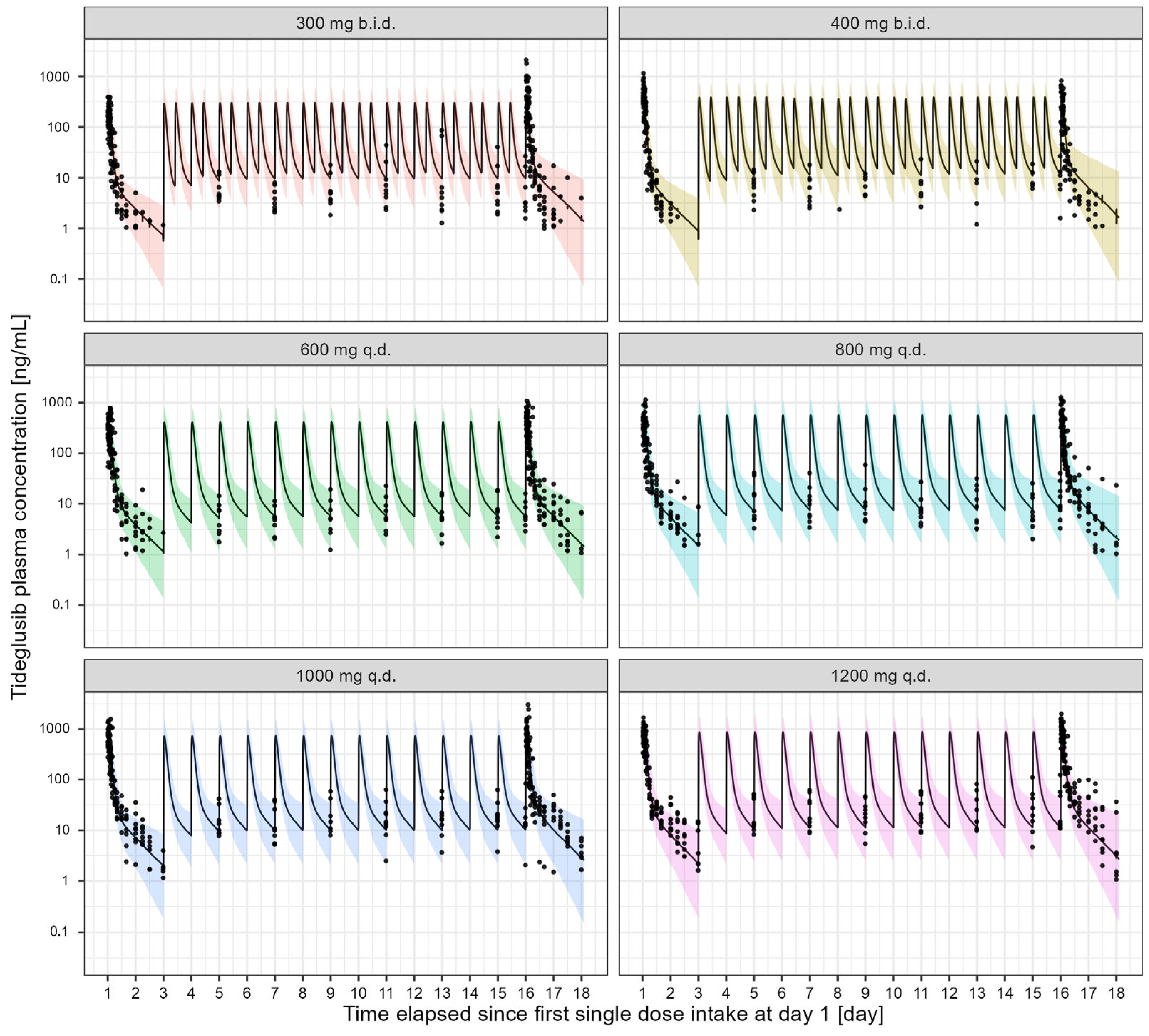 Pharmaceutics 17 01065 g002