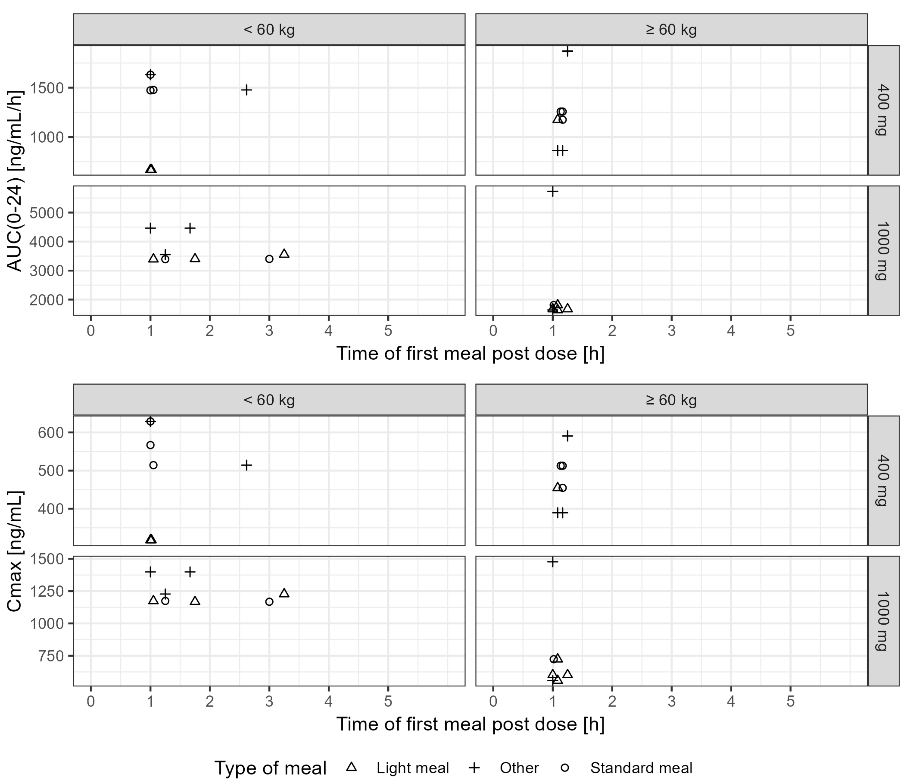 Pharmaceutics 17 01065 g004