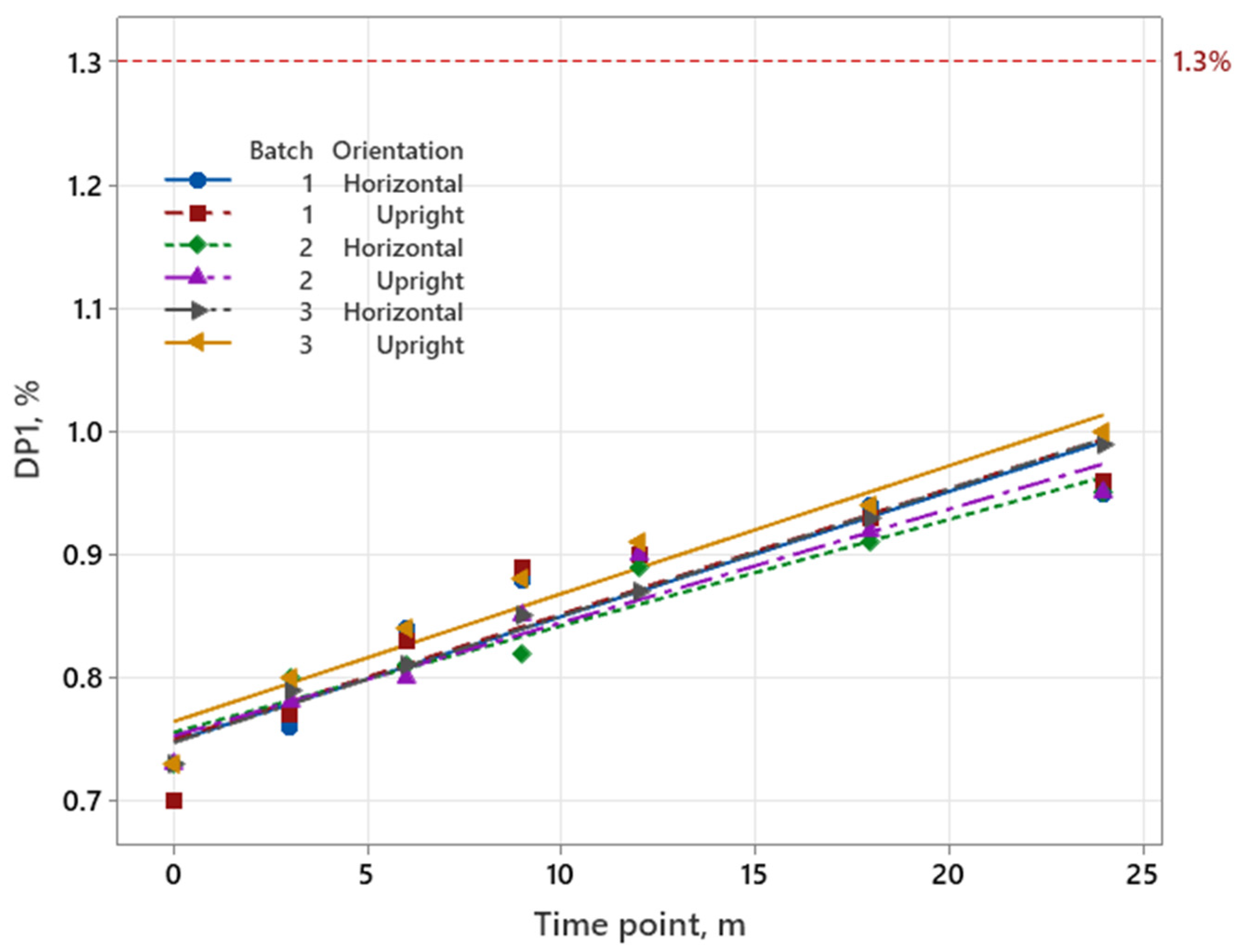 Pharmaceutics 17 01067 g001 Pharmaceutics 17 01067 g001