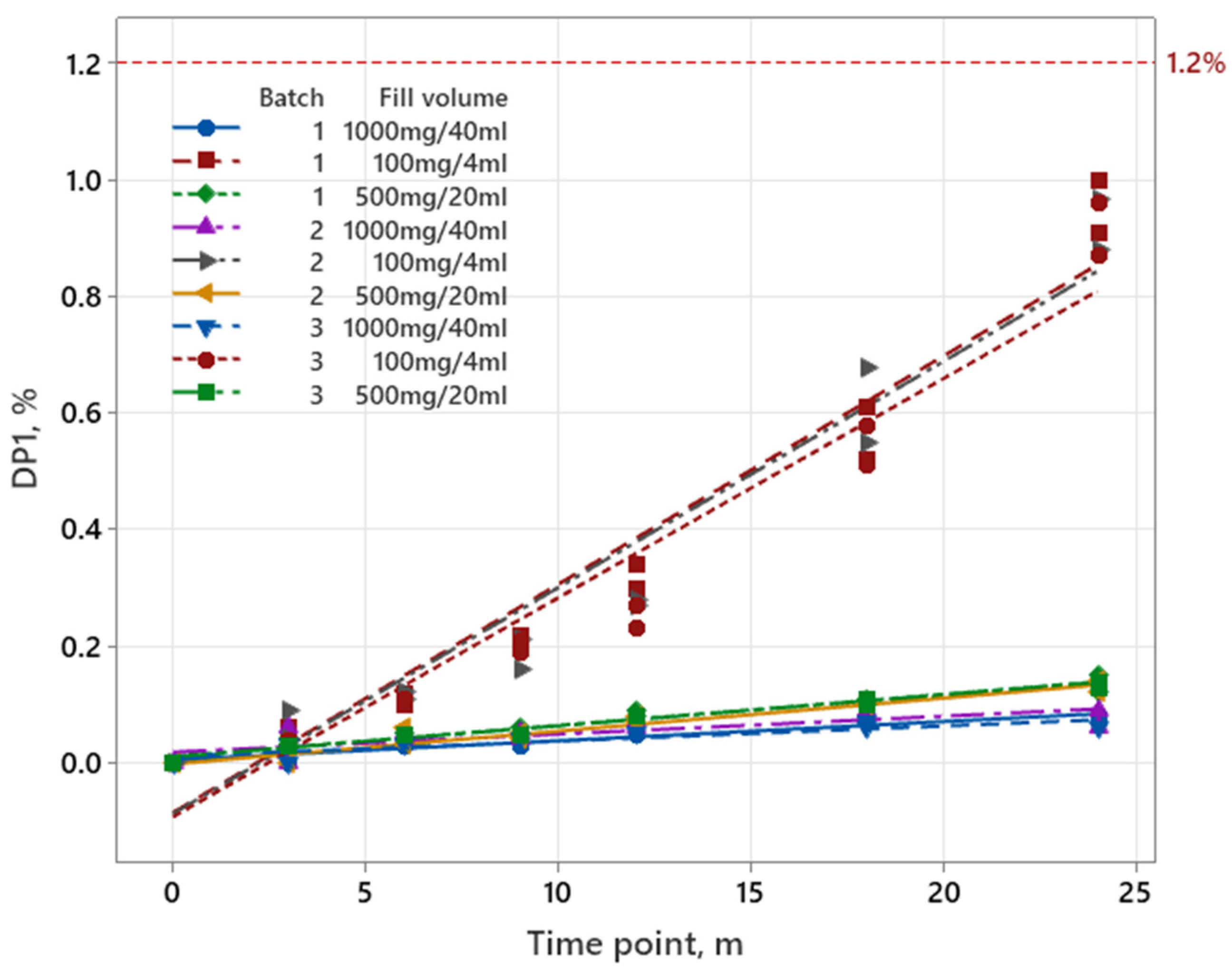 Pharmaceutics 17 01067 g002 Pharmaceutics 17 01067 g002