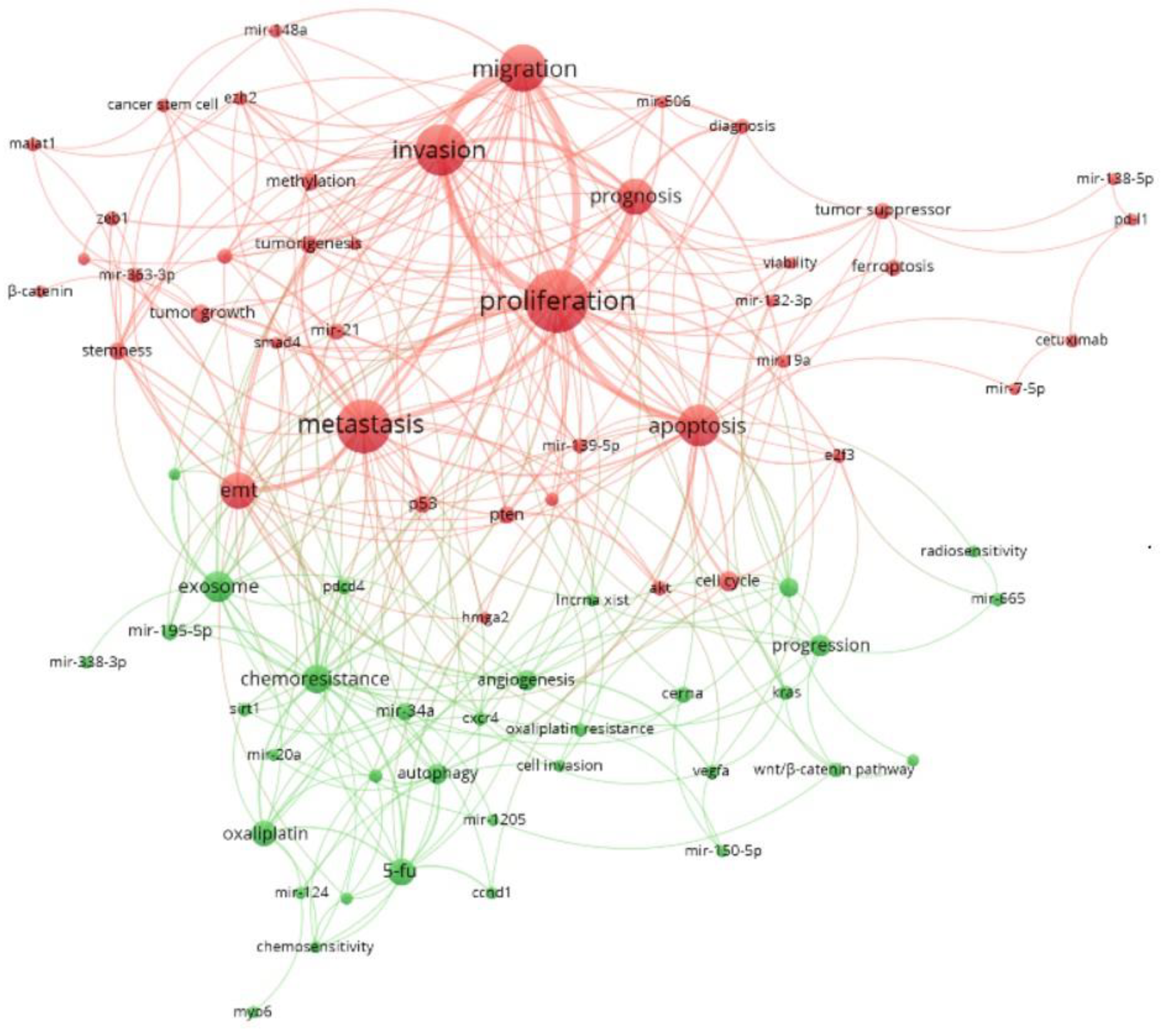 Pharmaceutics 17 01084 g011 Pharmaceutics 17 01084 g011