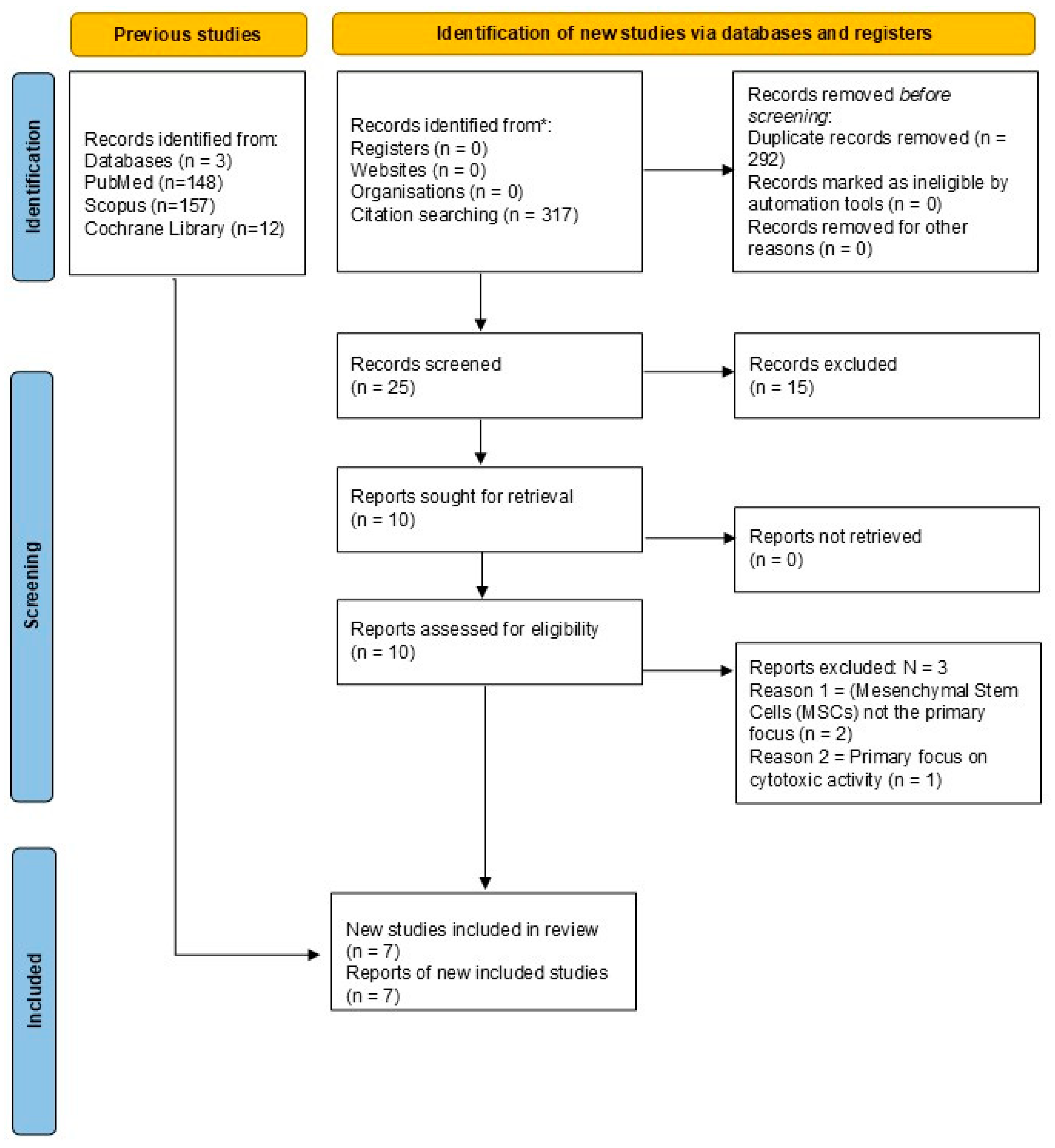 Pharmaceutics 17 01088 g001 Pharmaceutics 17 01088 g001