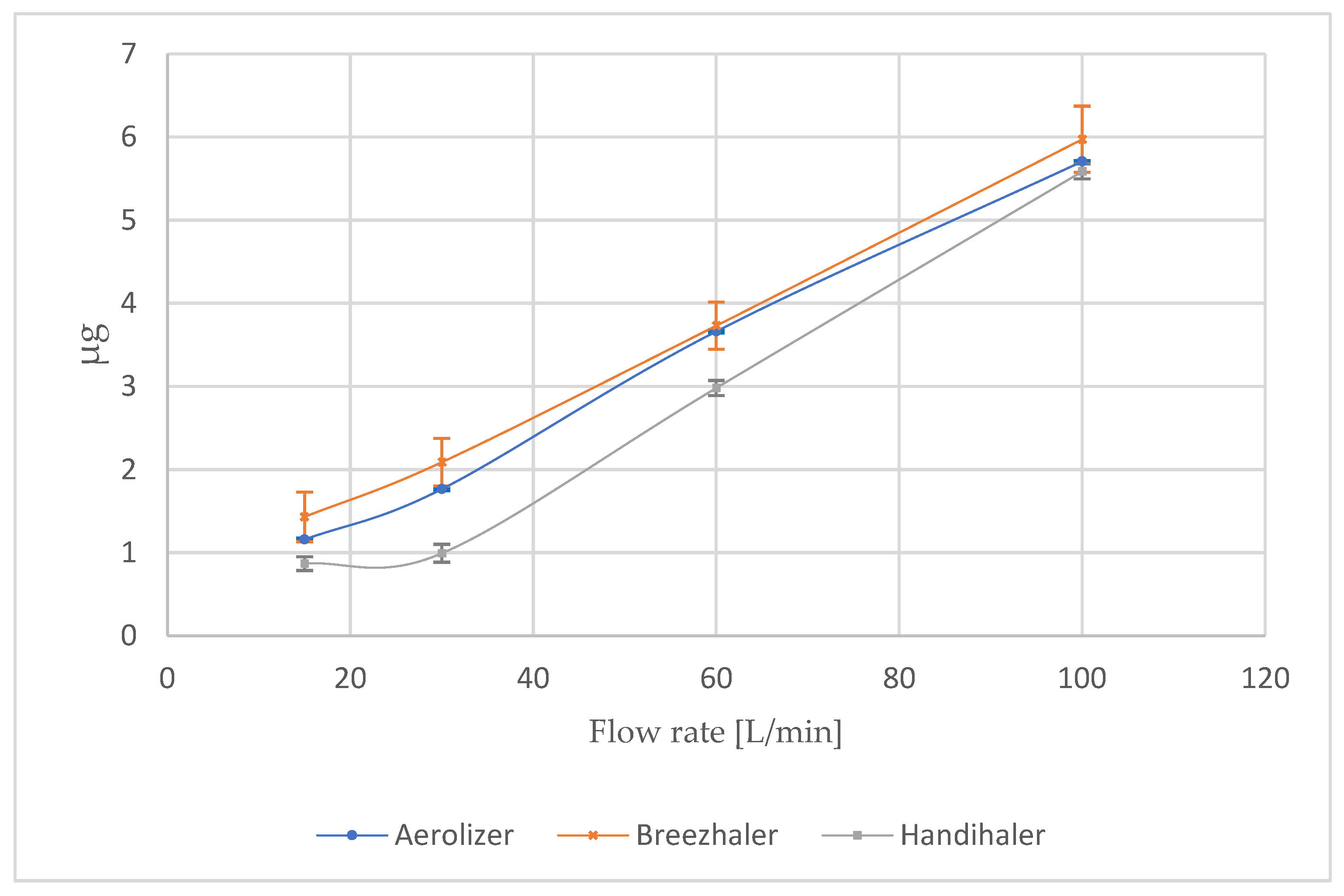 Pharmaceutics 17 01089 g001