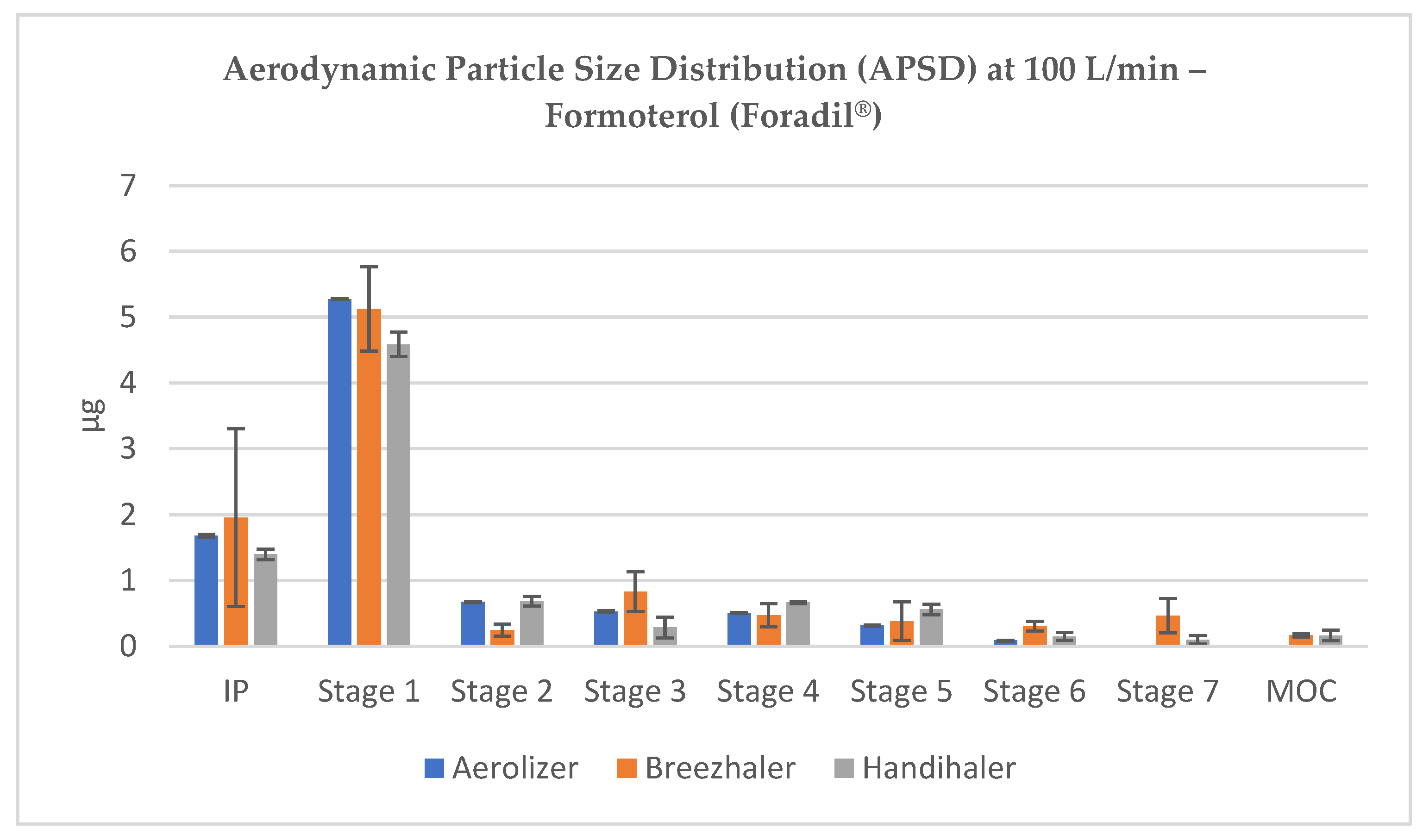 Pharmaceutics 17 01089 g002