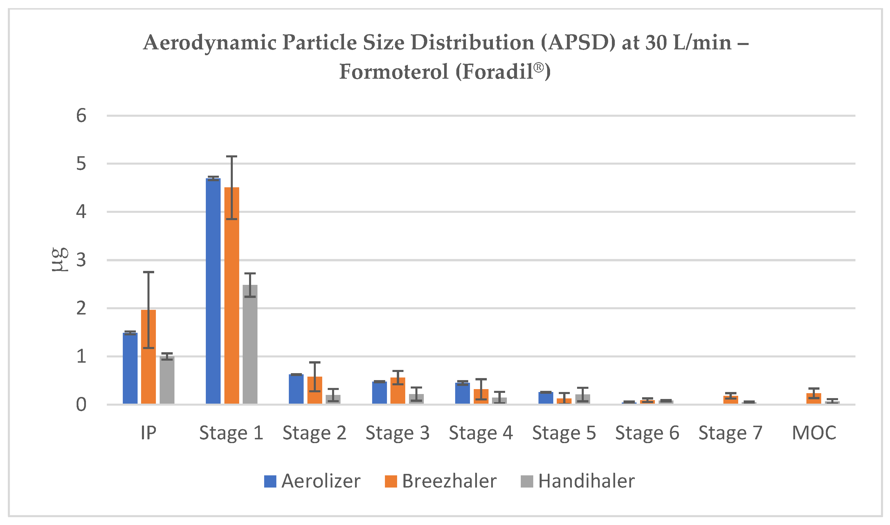Pharmaceutics 17 01089 g004