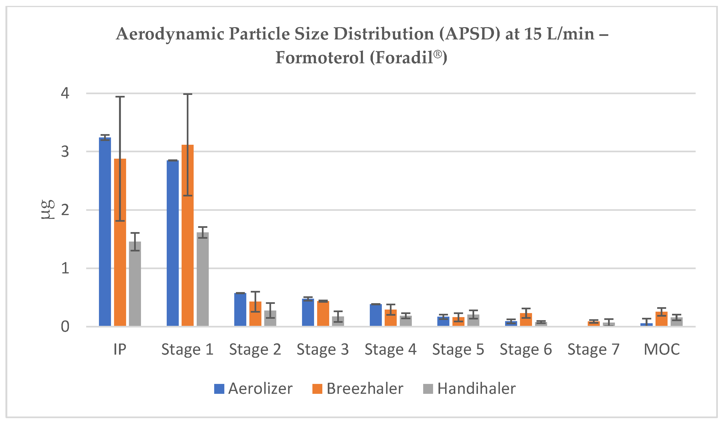 Pharmaceutics 17 01089 g005