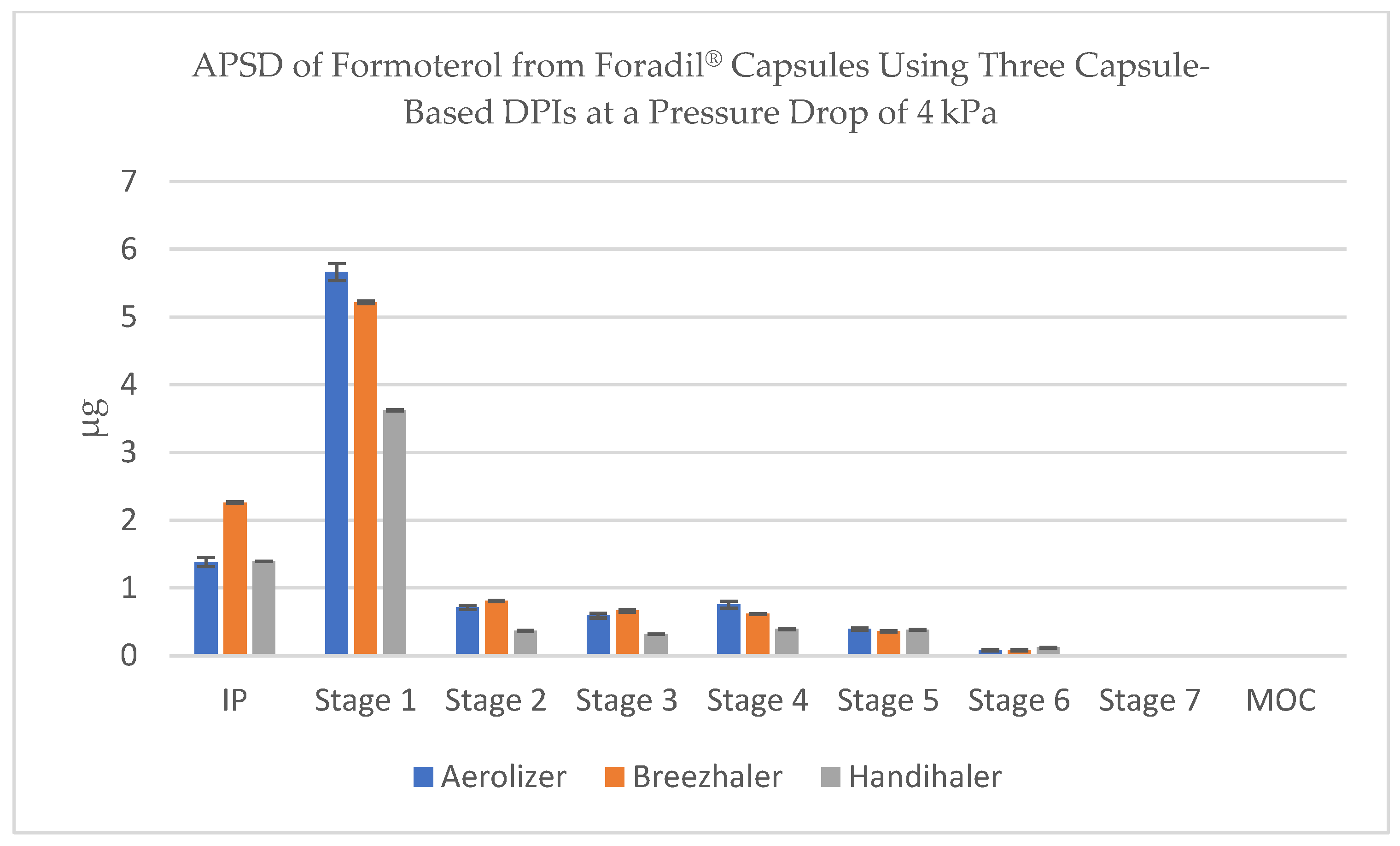 Pharmaceutics 17 01089 g006