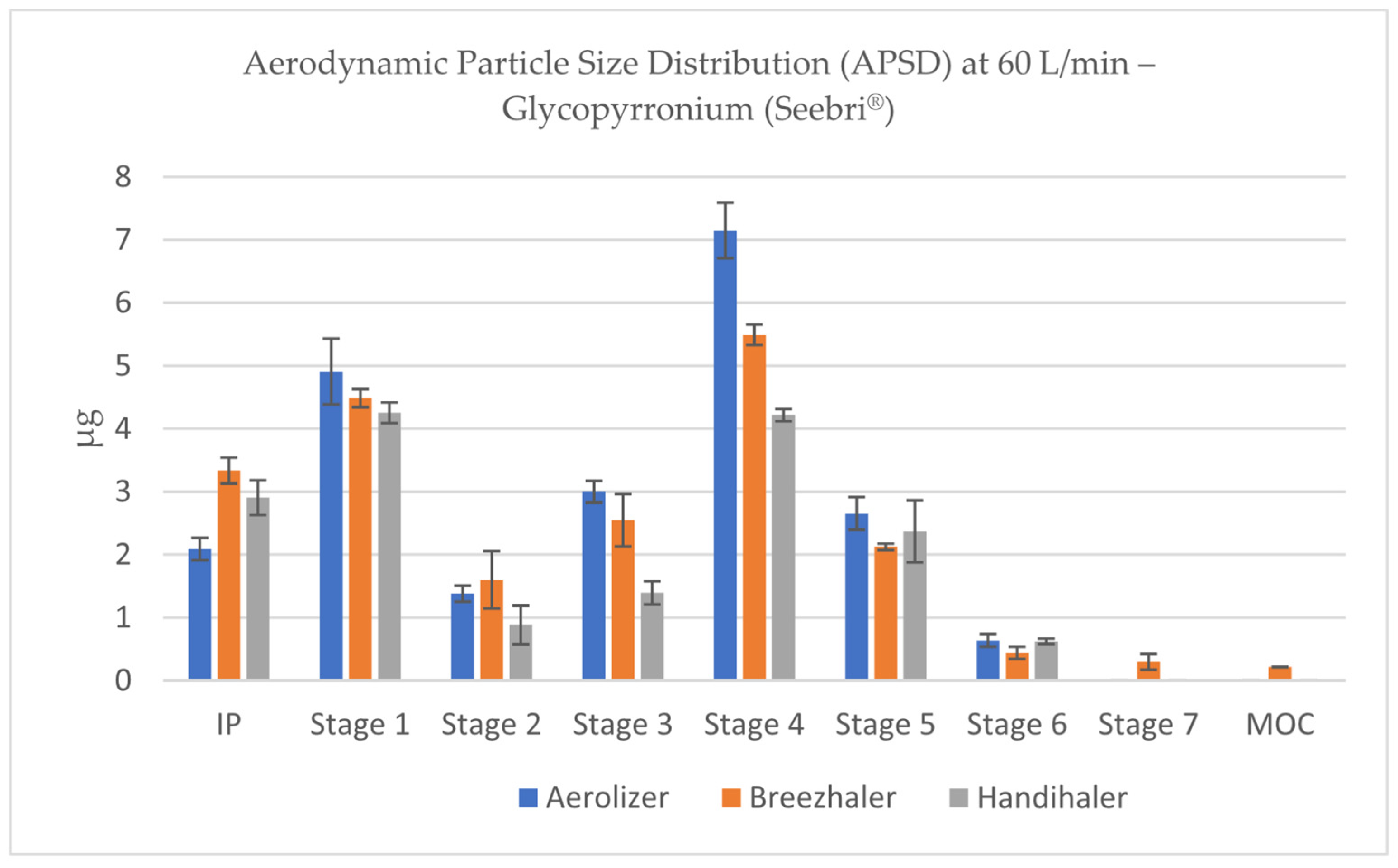 Pharmaceutics 17 01089 g009