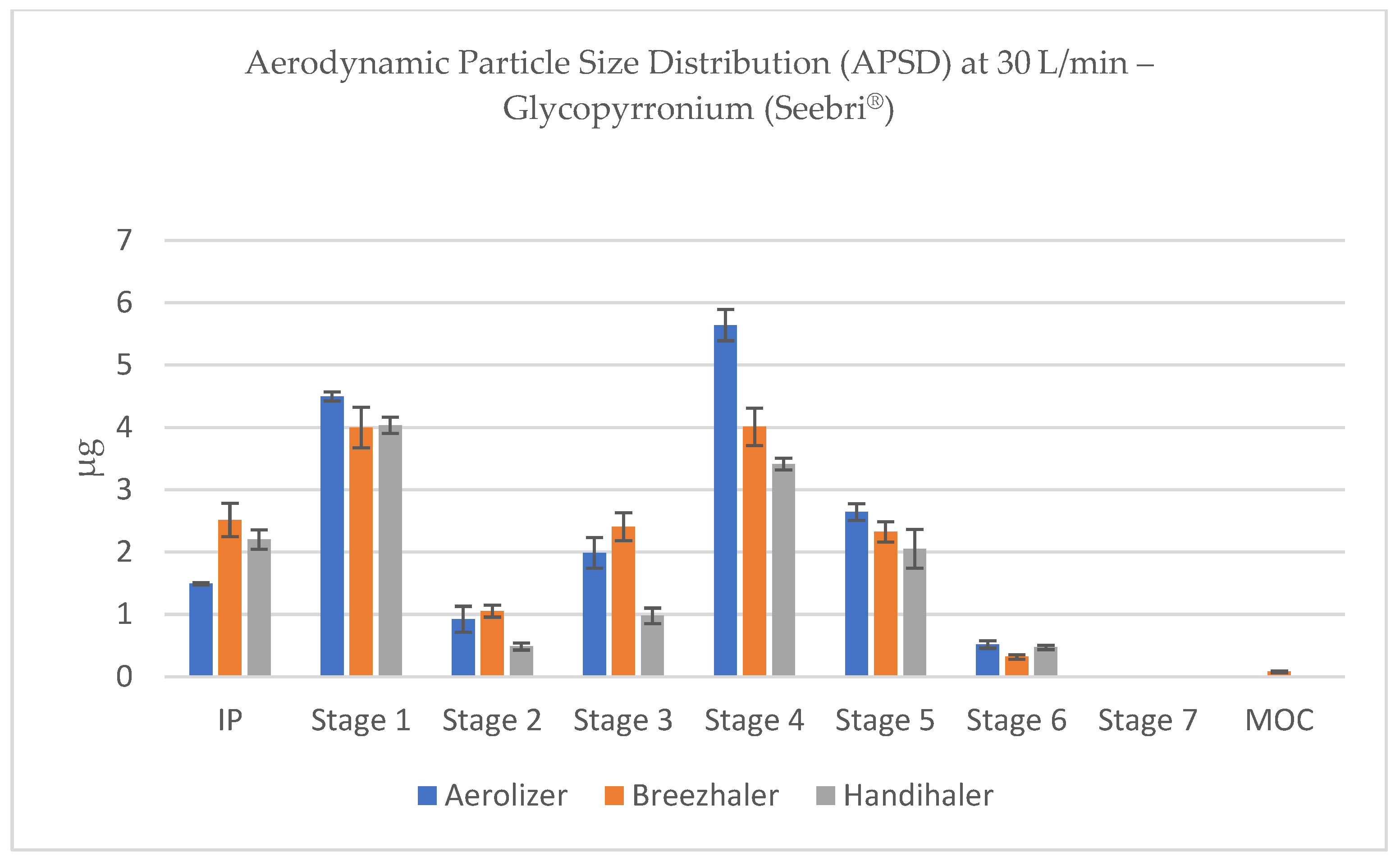 Pharmaceutics 17 01089 g010