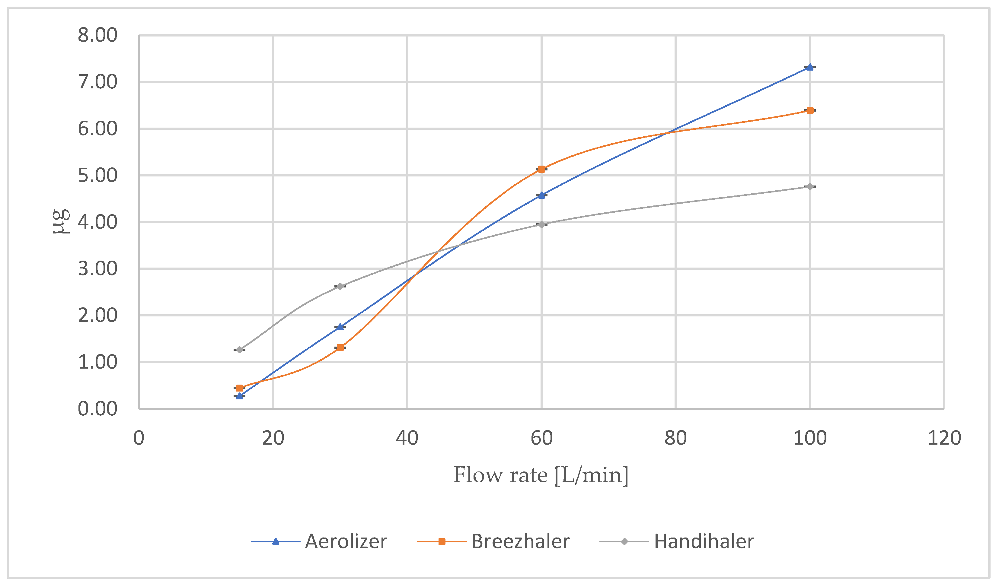 Pharmaceutics 17 01089 g013