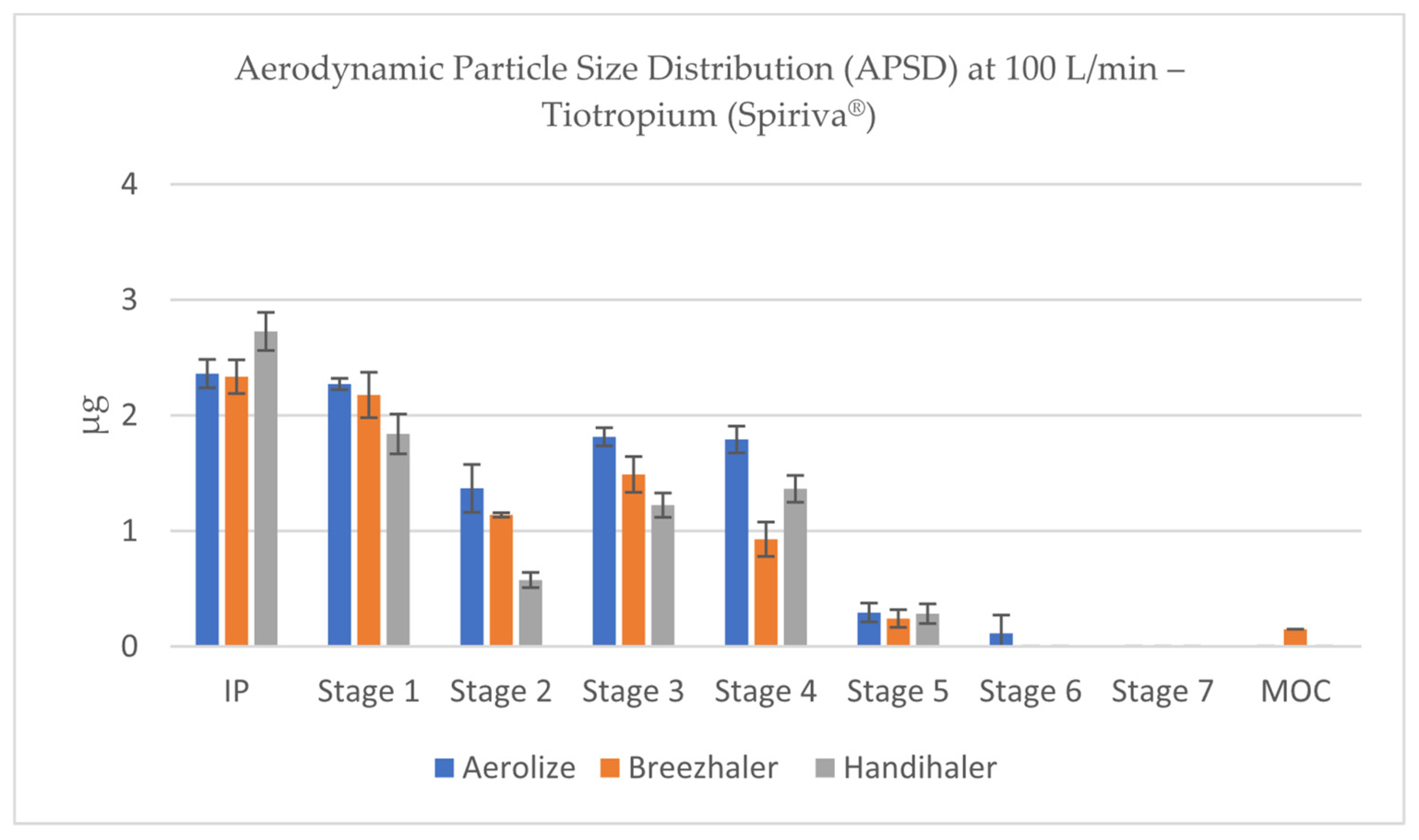 Pharmaceutics 17 01089 g014