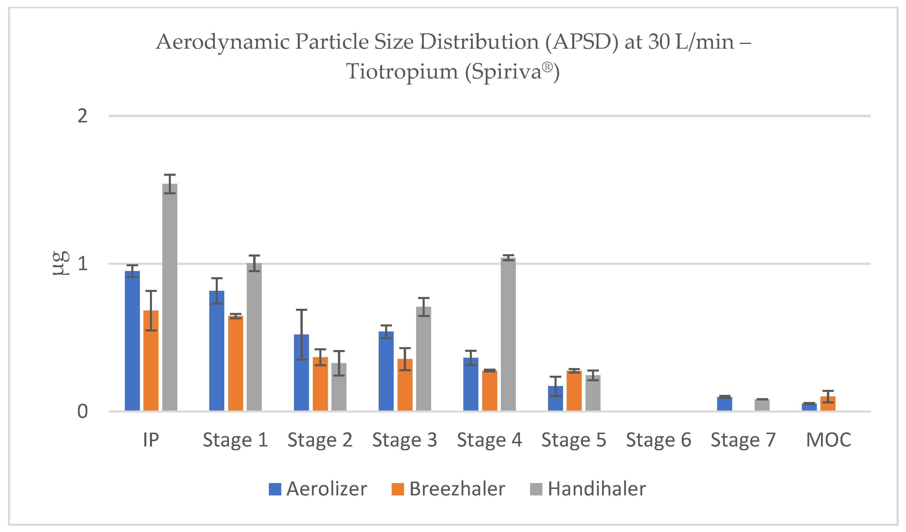 Pharmaceutics 17 01089 g016