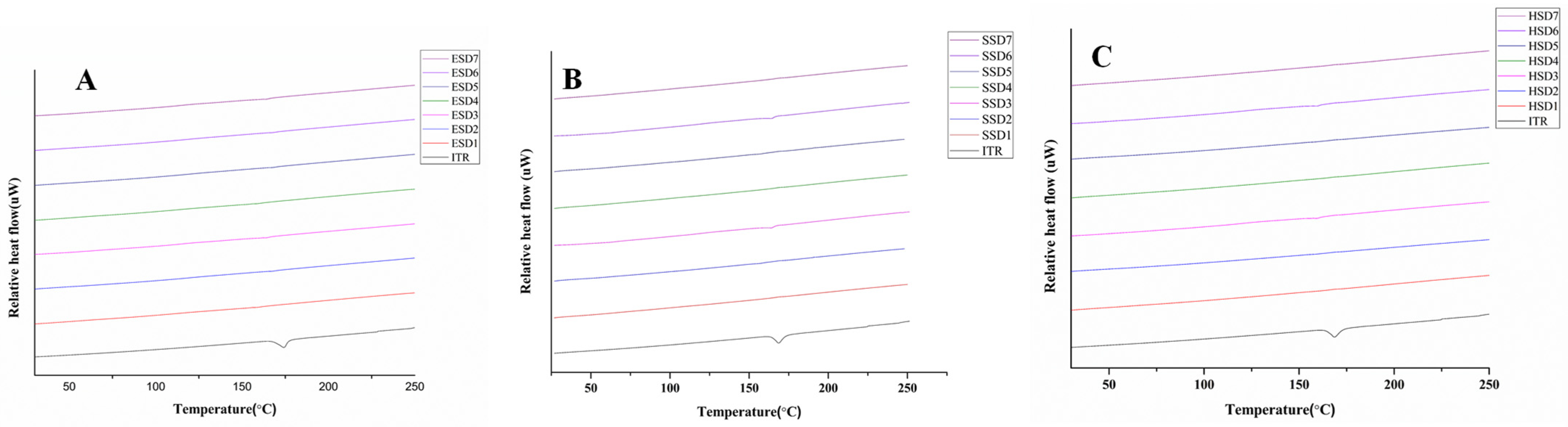 Pharmaceutics 17 01090 g003