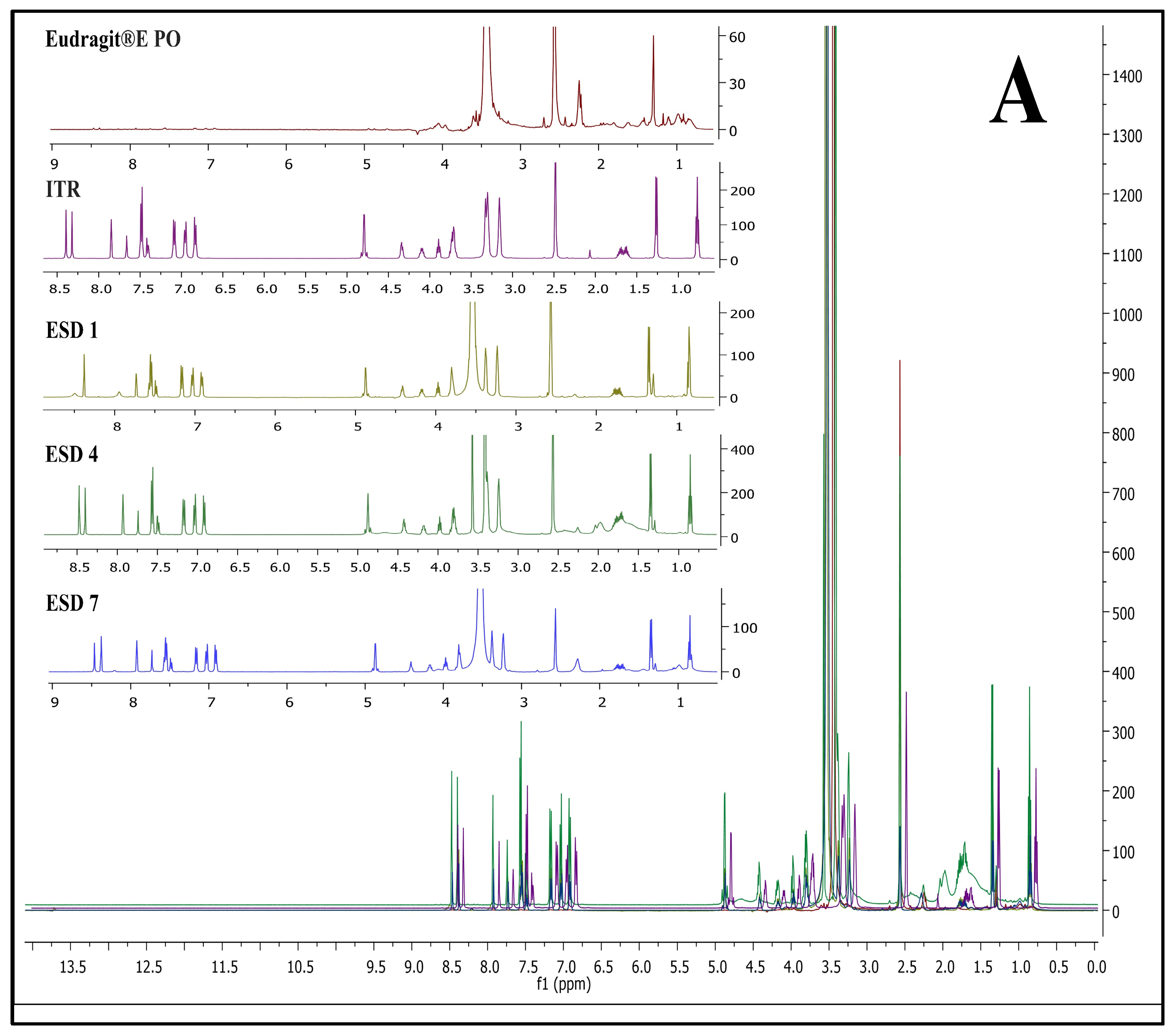 Pharmaceutics 17 01090 g005a