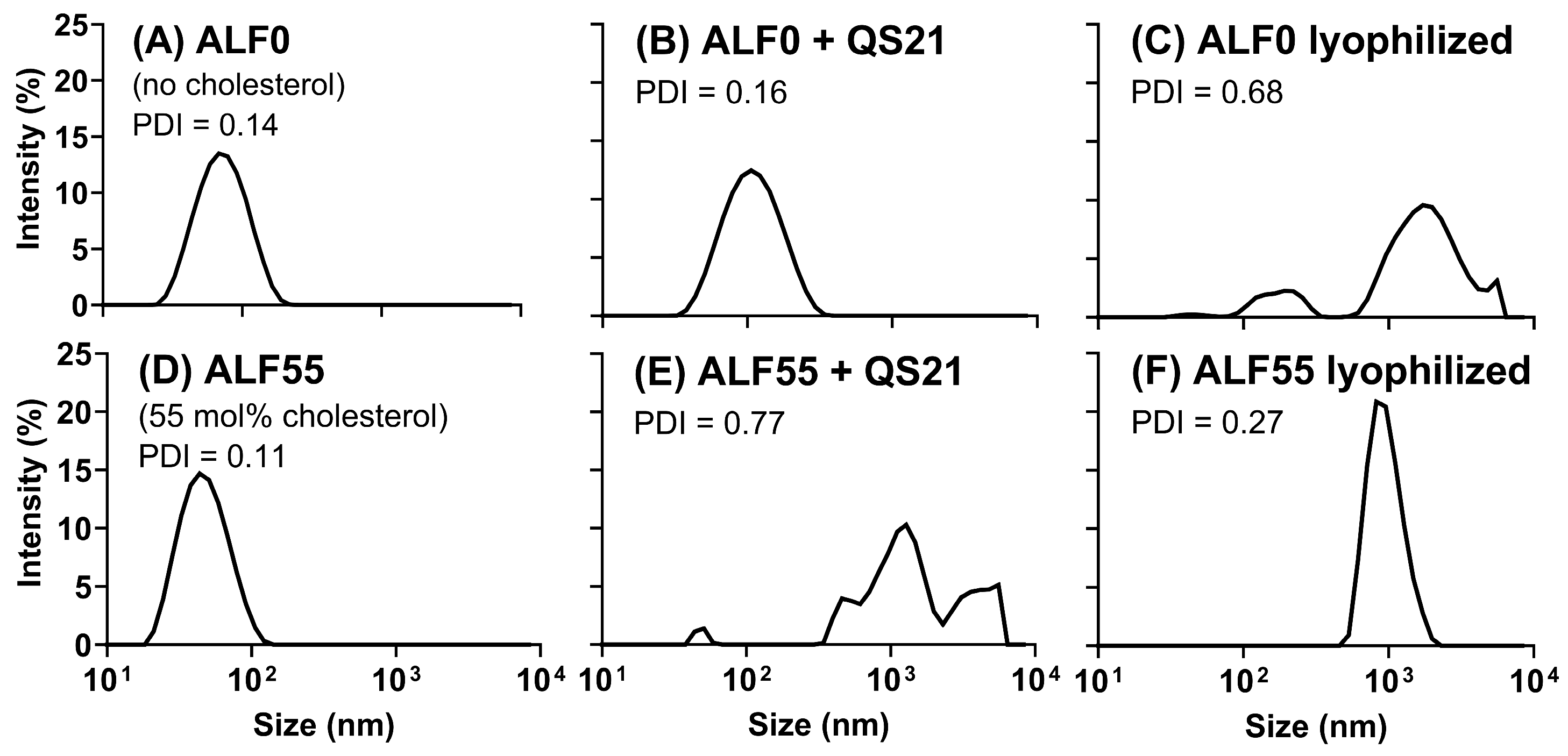 Pharmaceutics 17 01092 g009 Pharmaceutics 17 01092 g009